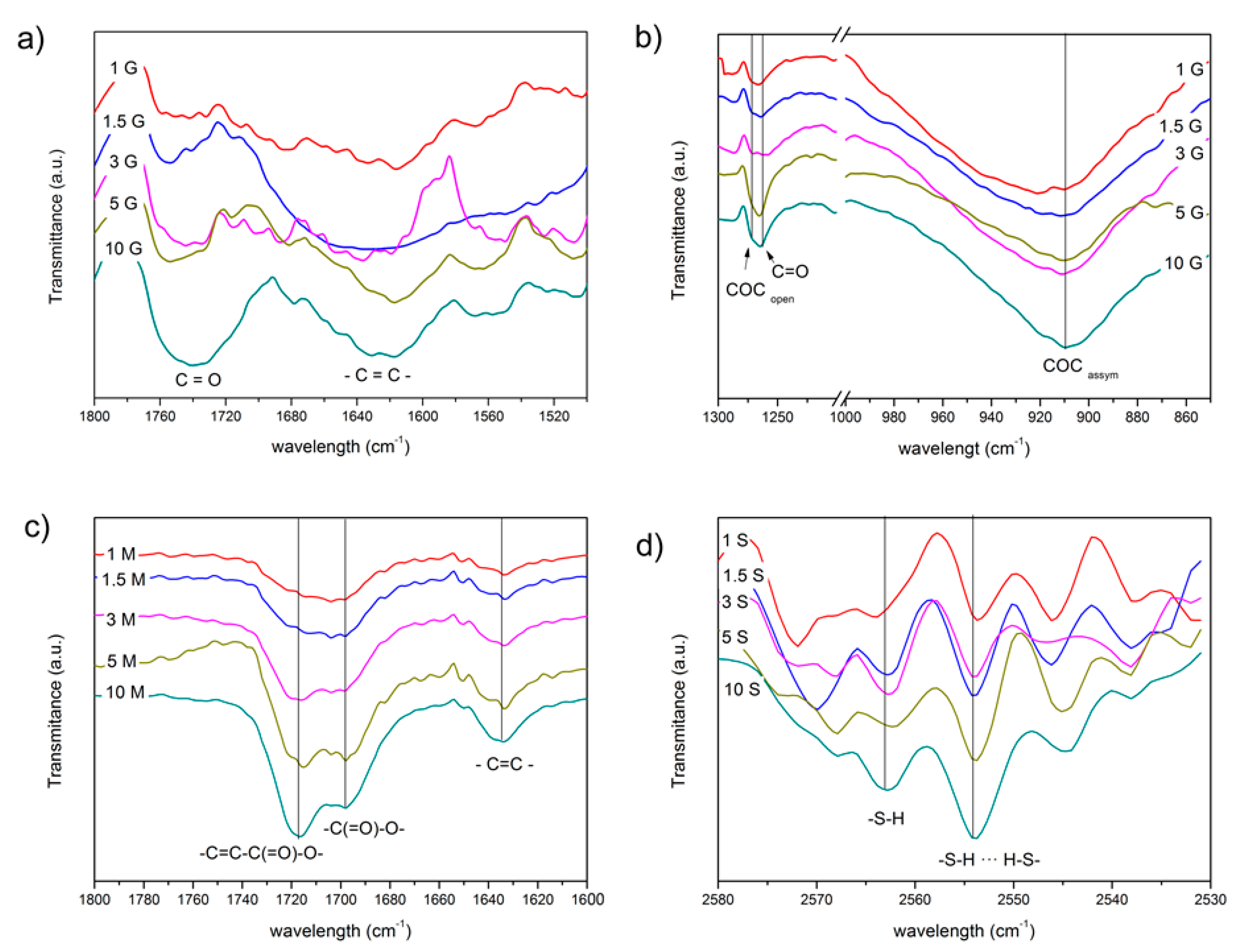 Pharmaceutics 13 01416 g003 Pharmaceutics 13 01416 g003