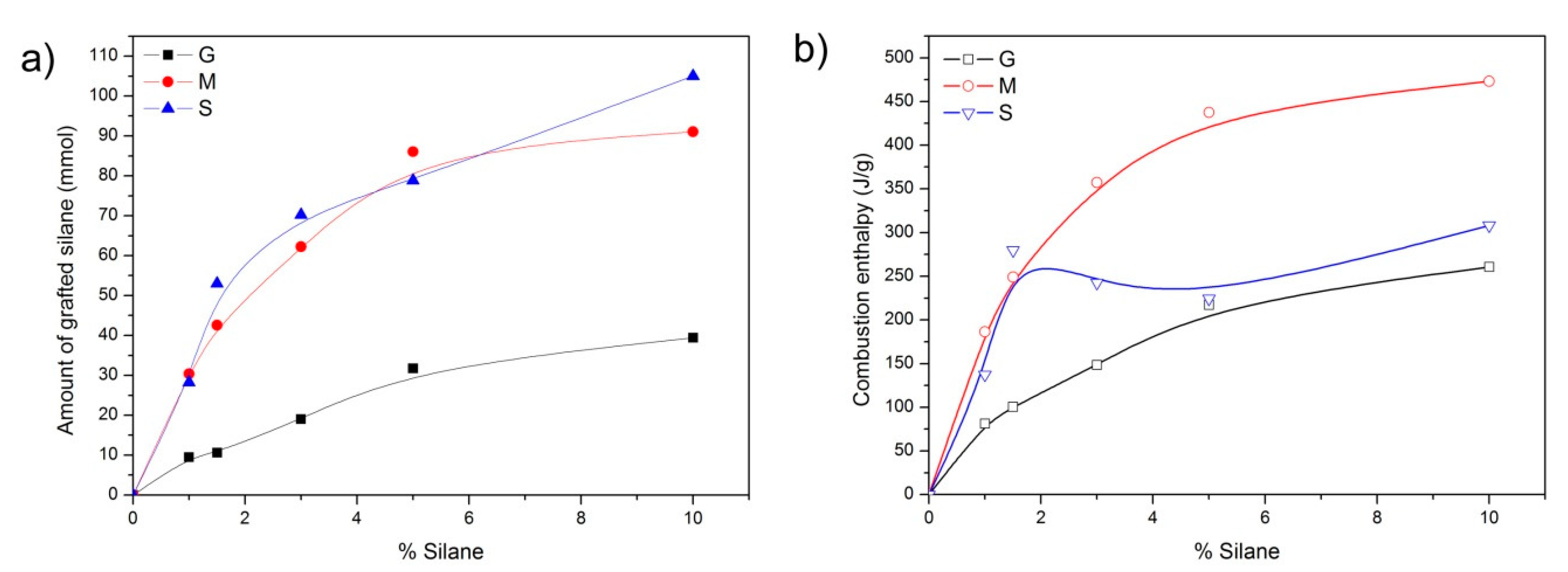 Pharmaceutics 13 01416 g006 Pharmaceutics 13 01416 g006