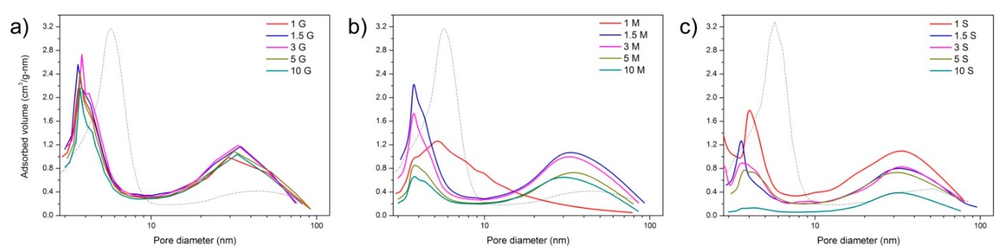 Pharmaceutics 13 01416 g007 Pharmaceutics 13 01416 g007