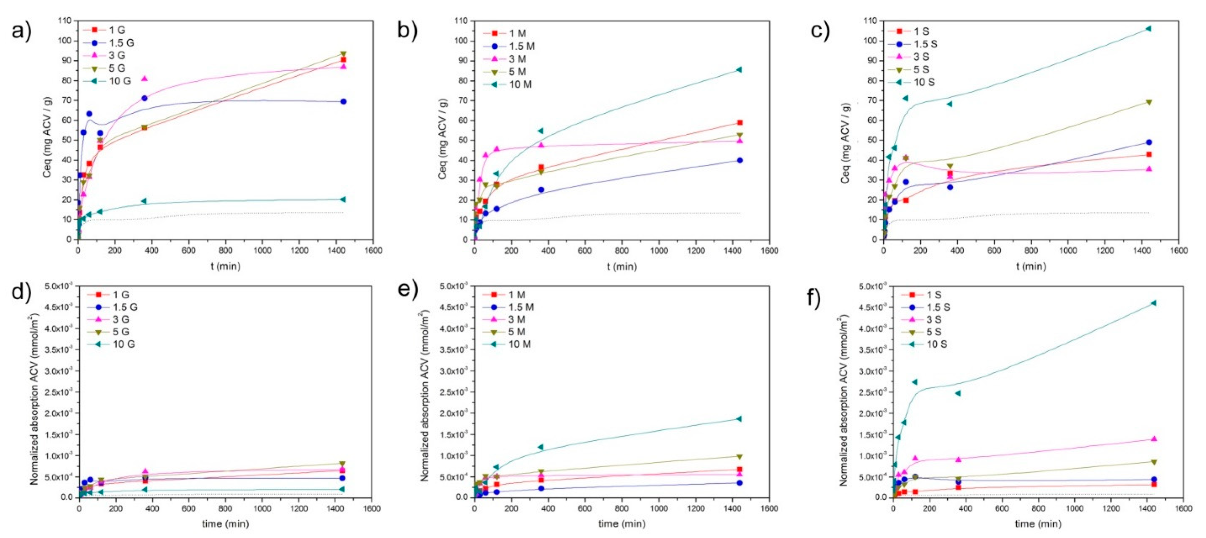 Pharmaceutics 13 01416 g008 Pharmaceutics 13 01416 g008