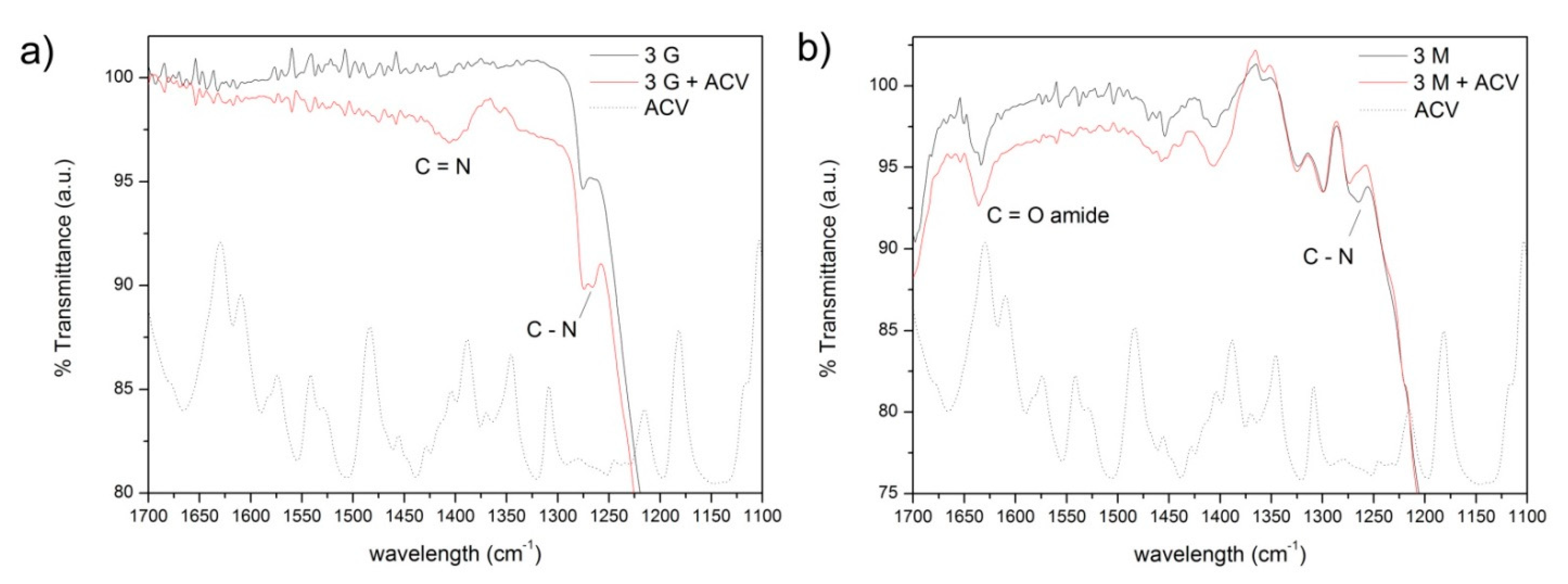 Pharmaceutics 13 01416 g011 Pharmaceutics 13 01416 g011