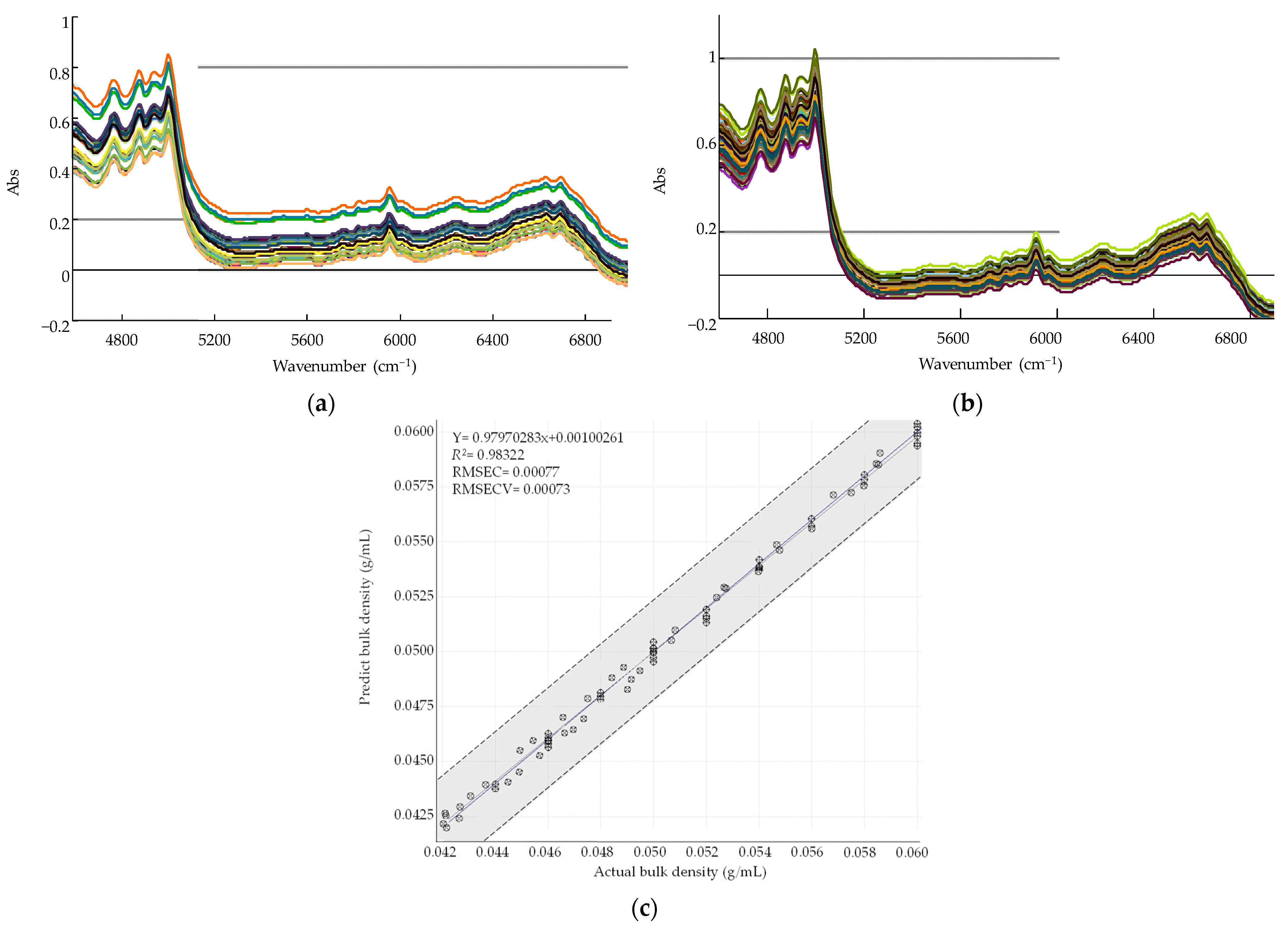 Pharmaceutics 13 01443 g009