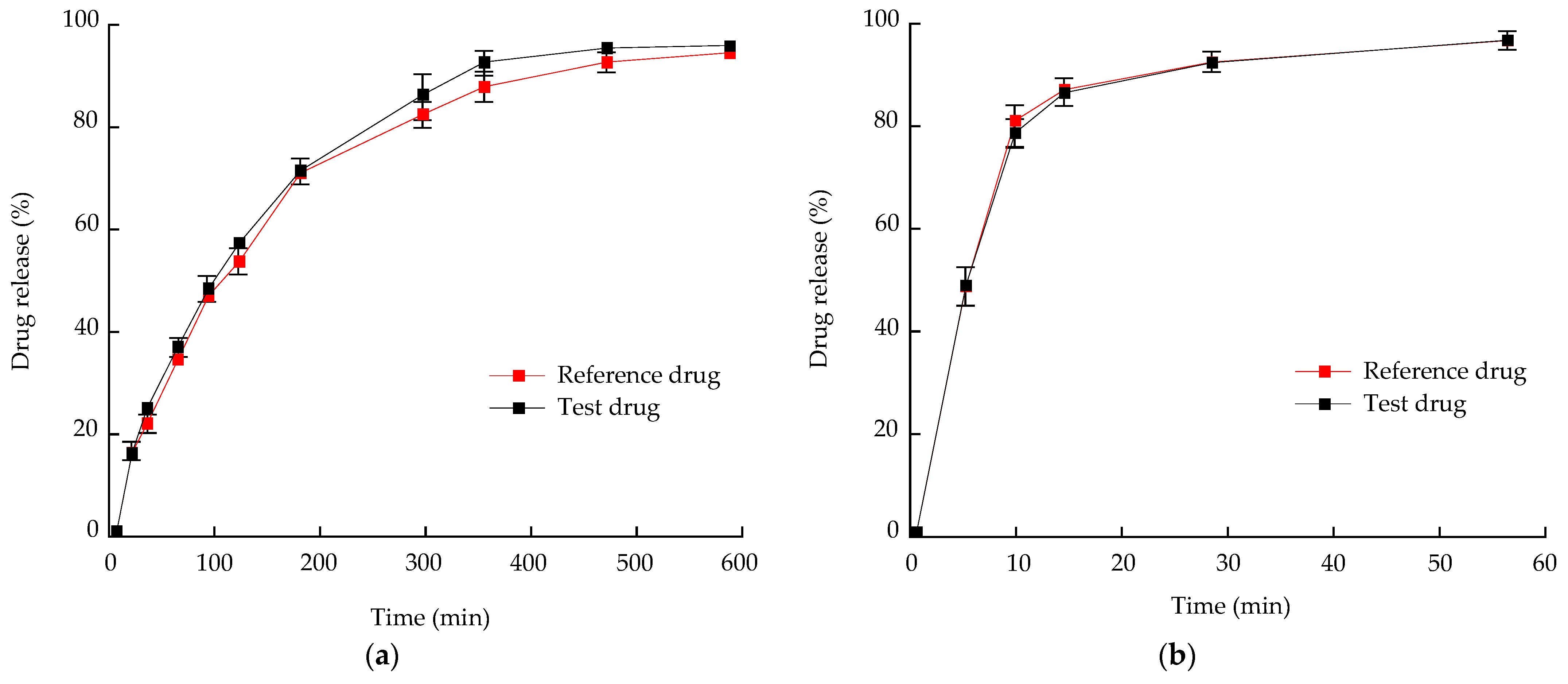 Pharmaceutics 13 01443 g013