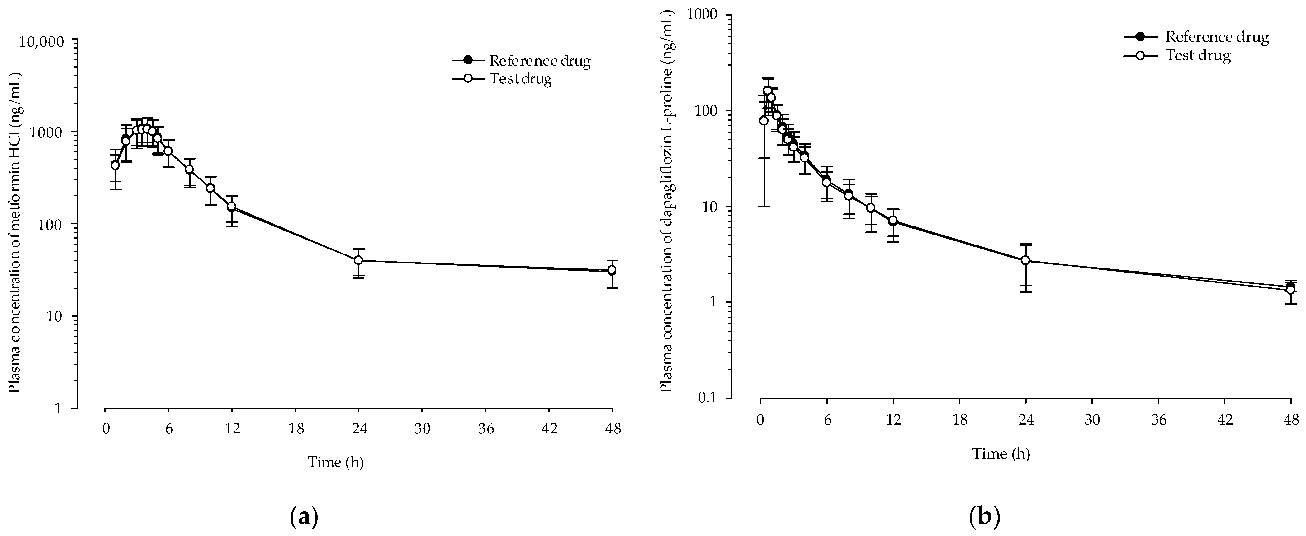 Pharmaceutics 13 01443 g014