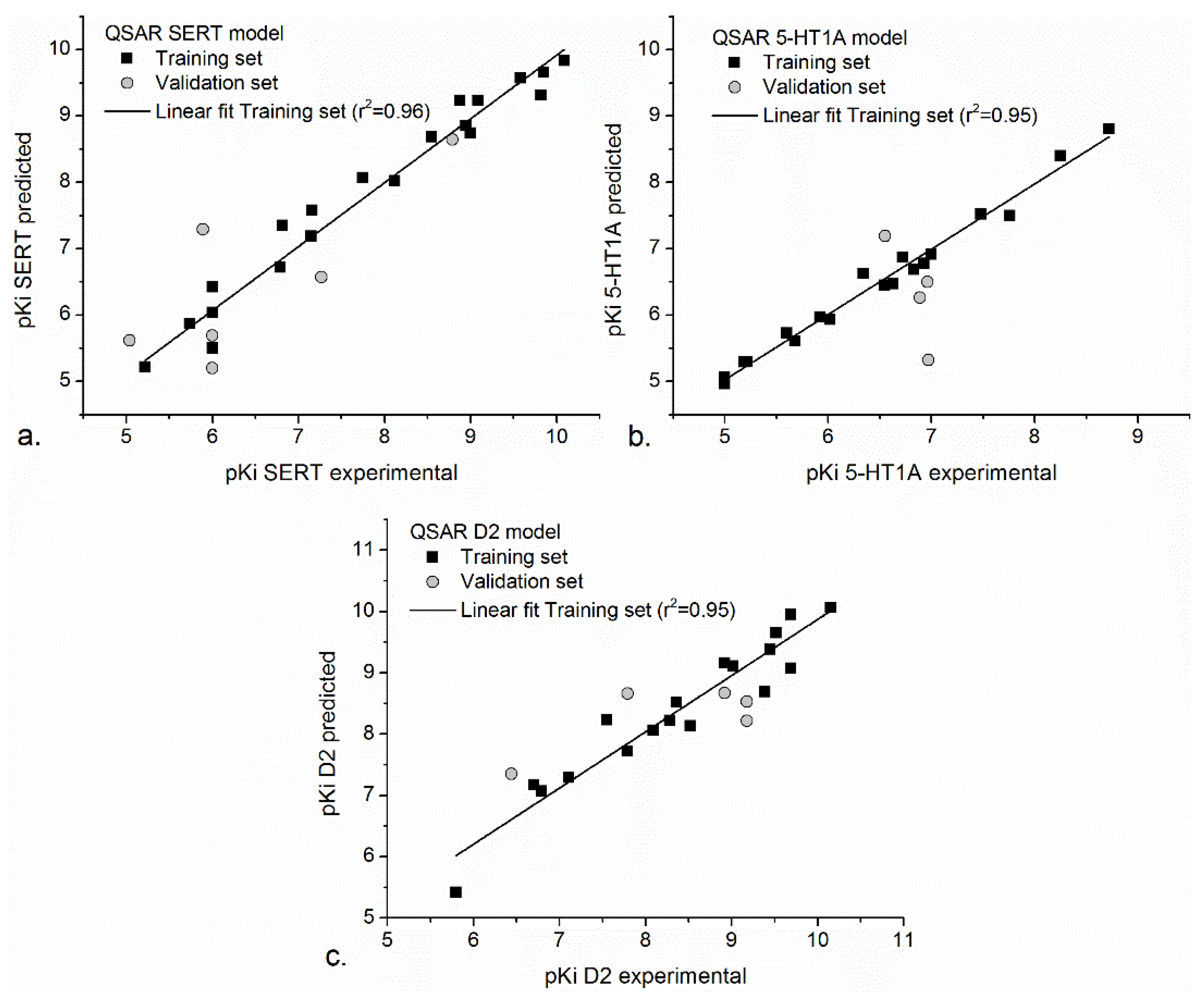 Pharmaceutics 13 01449 g001