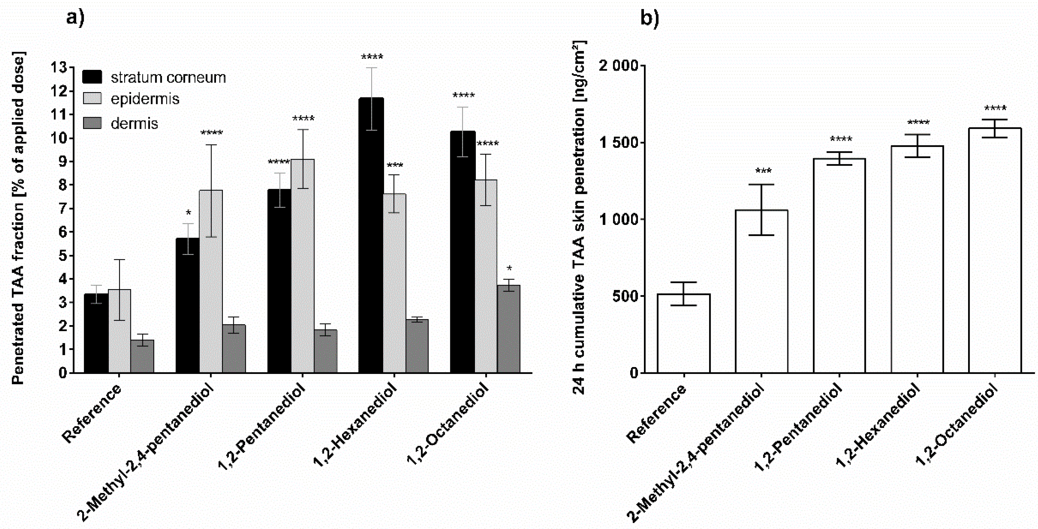 Pharmaceutics 13 01451 g002