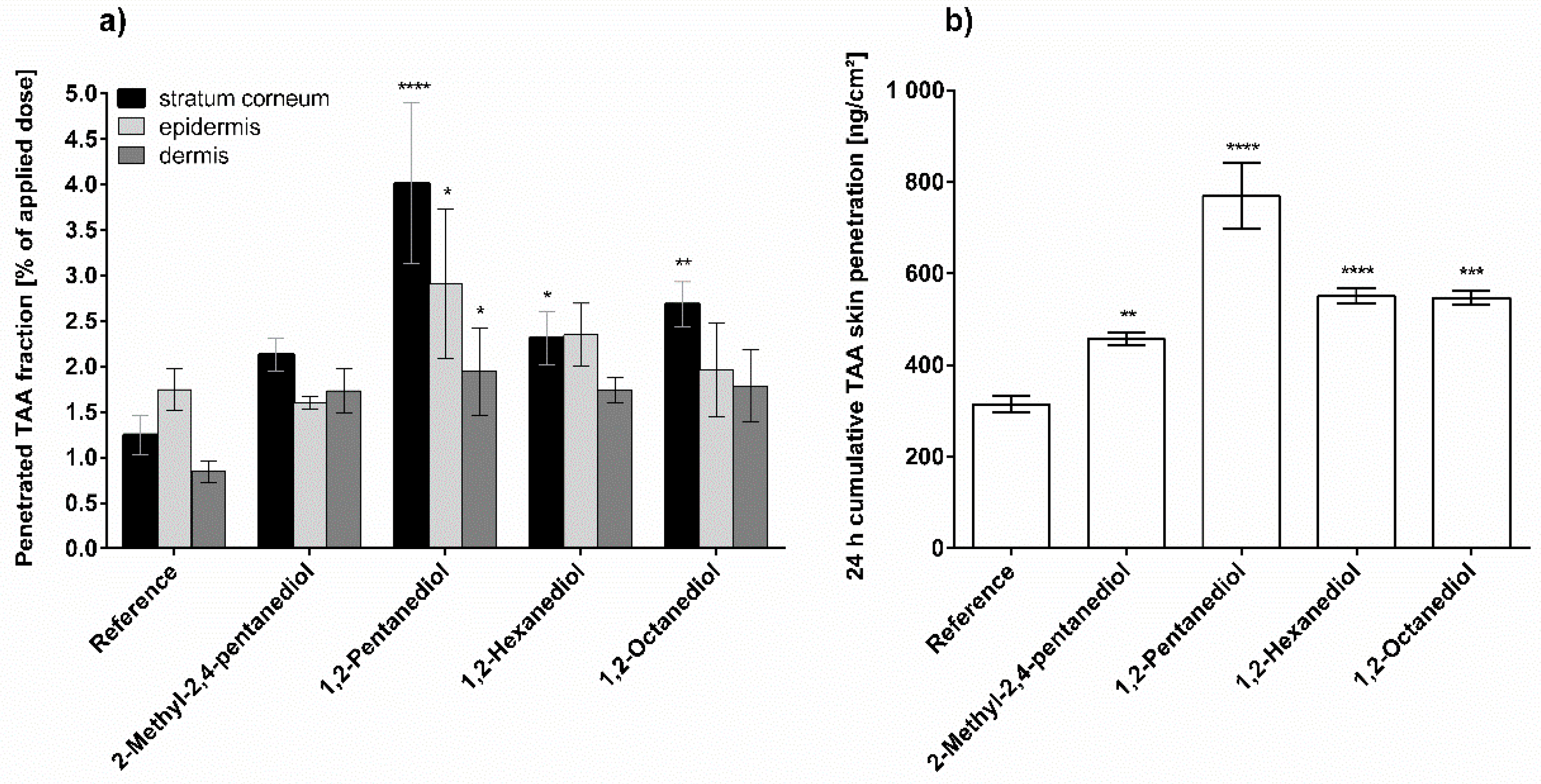 Pharmaceutics 13 01451 g003