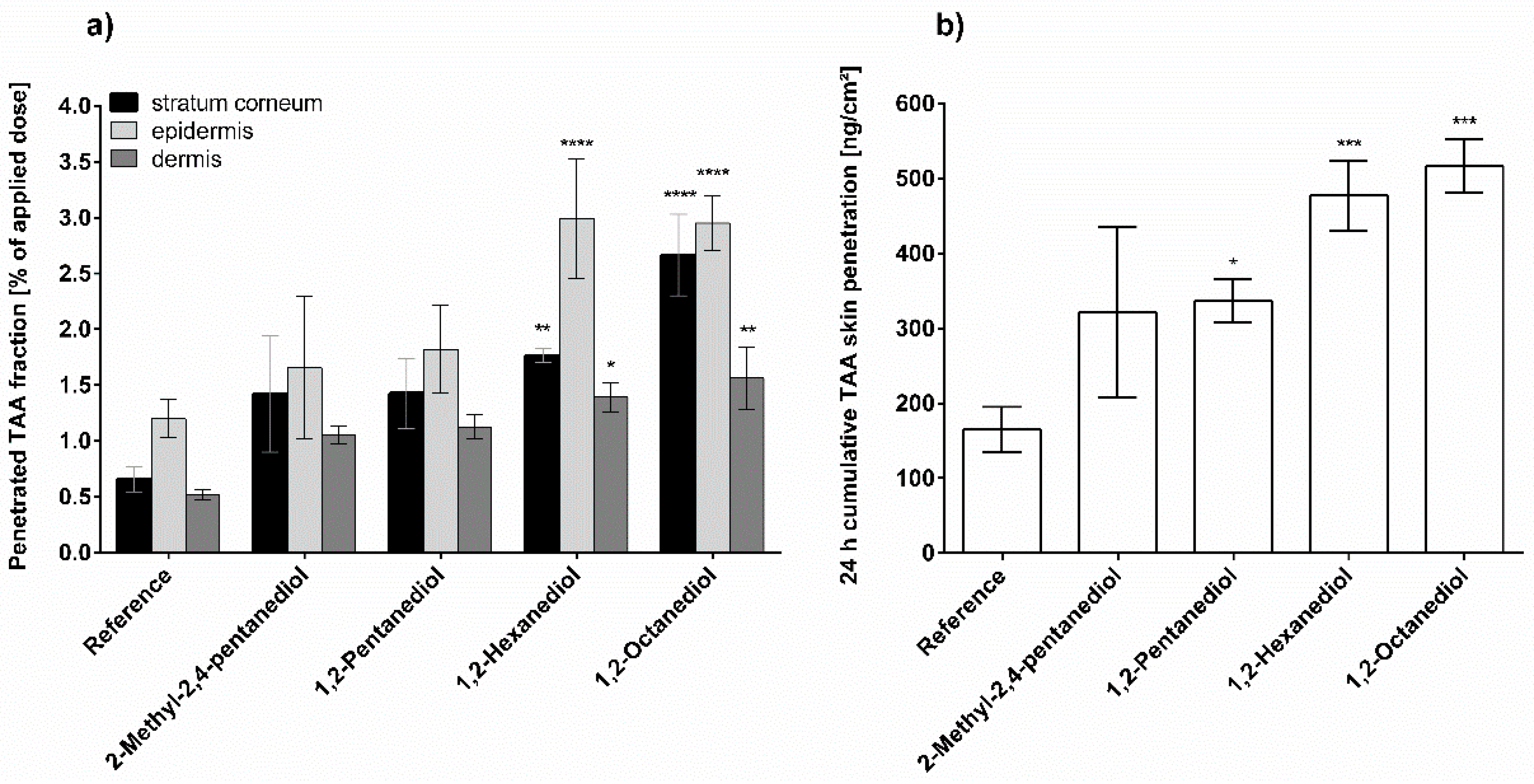 Pharmaceutics 13 01451 g004
