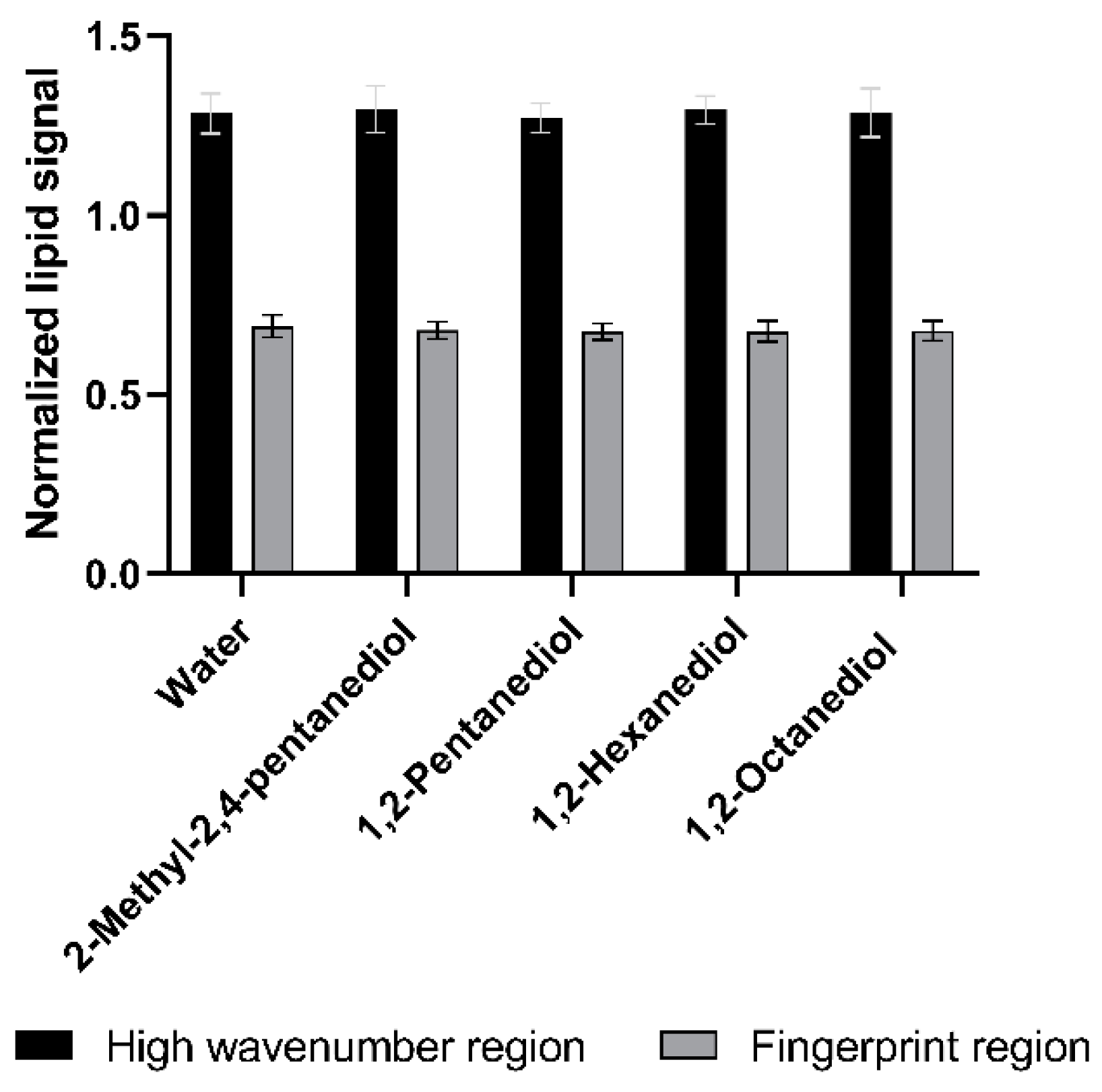Pharmaceutics 13 01451 g006