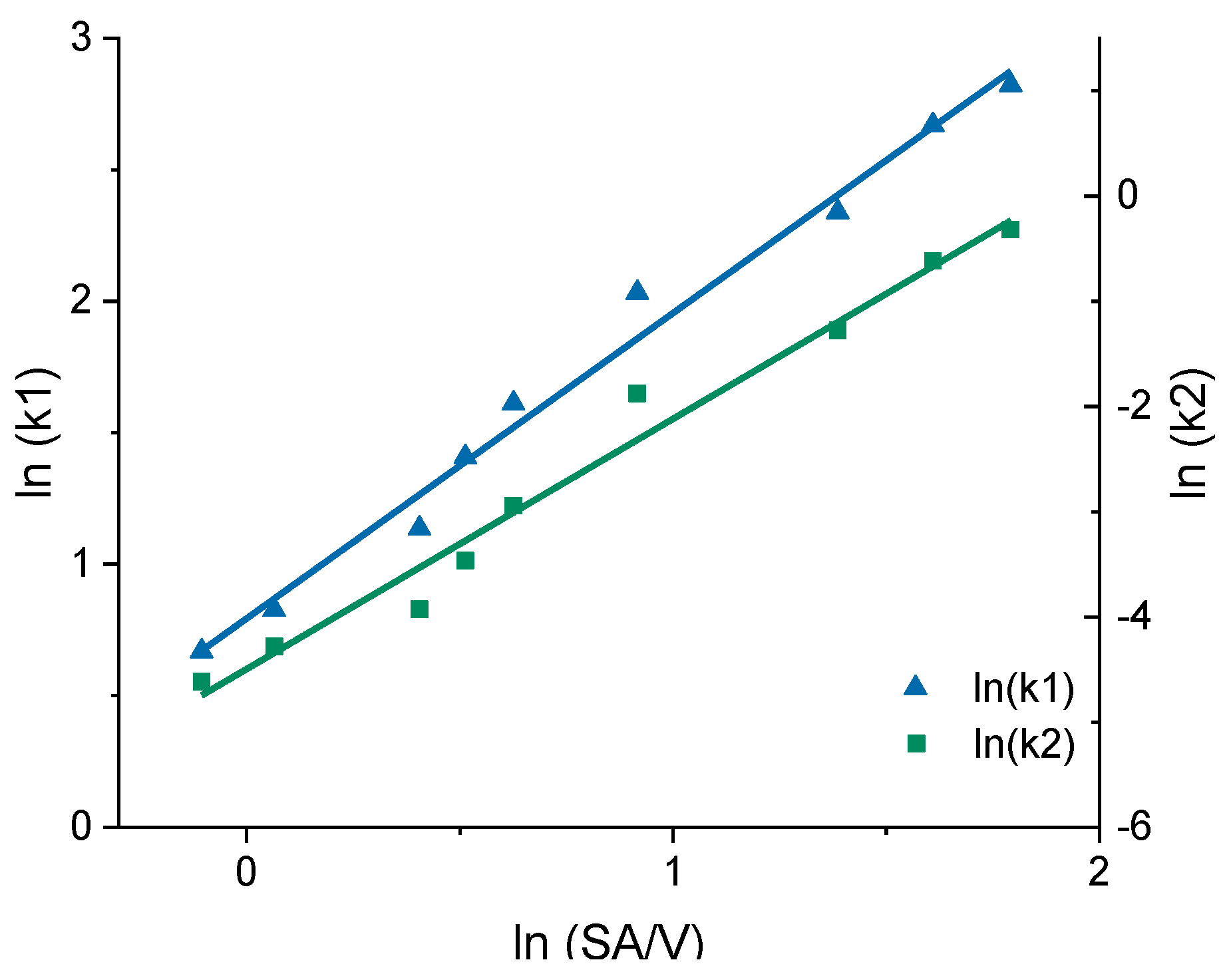 Pharmaceutics 13 01453 g009