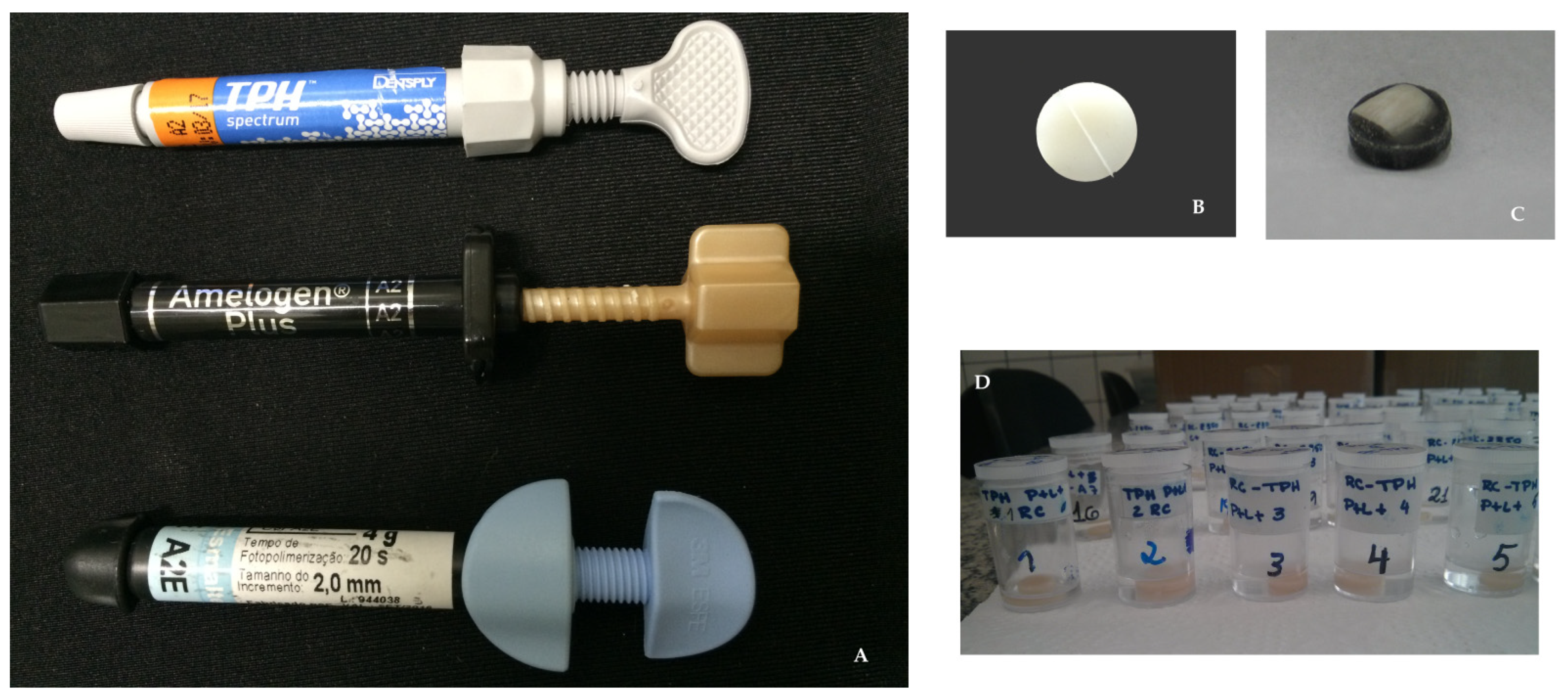 Pharmaceutics 13 01458 g001 Pharmaceutics 13 01458 g001