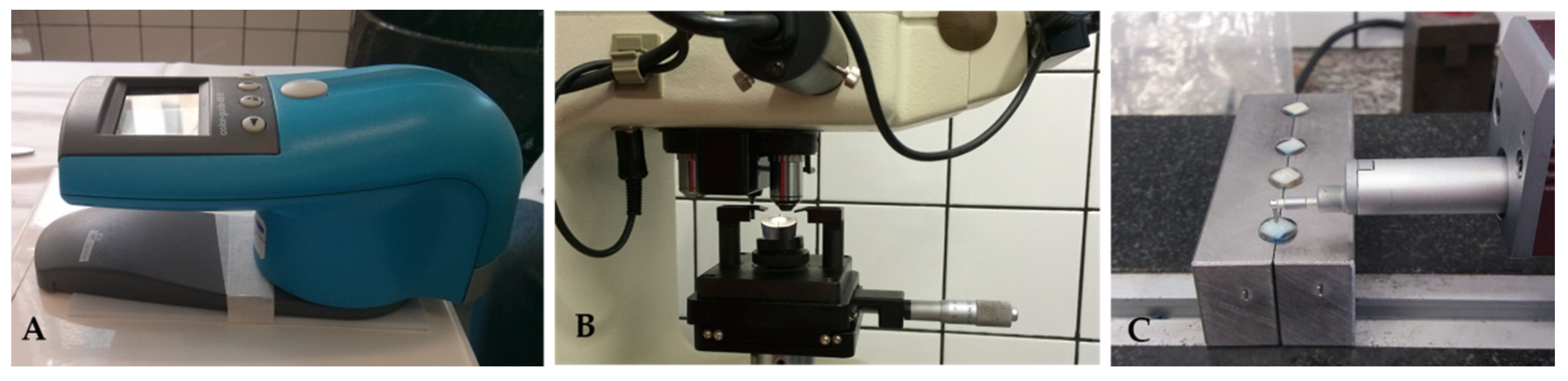 Pharmaceutics 13 01458 g002 Pharmaceutics 13 01458 g002