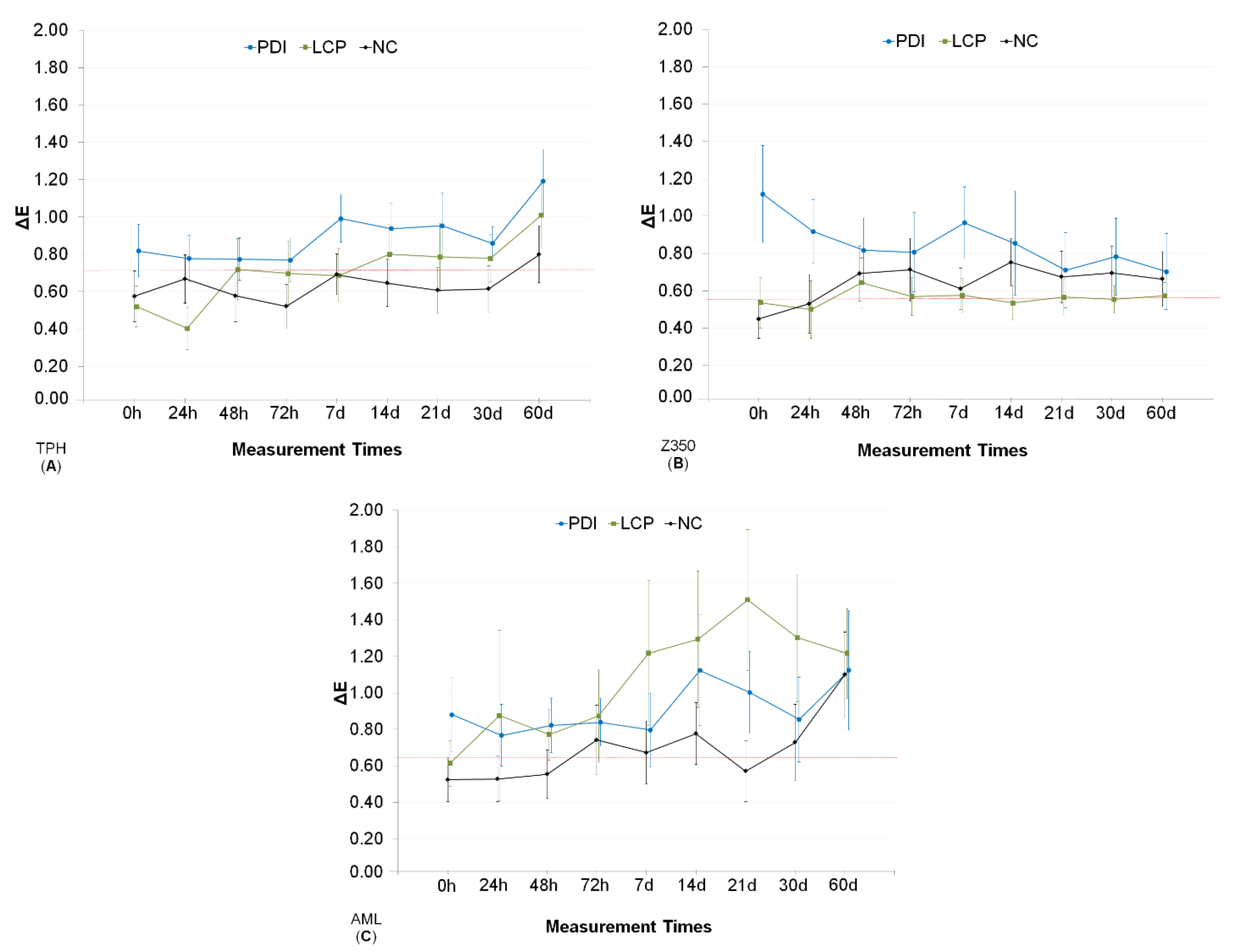 Pharmaceutics 13 01458 g003 Pharmaceutics 13 01458 g003