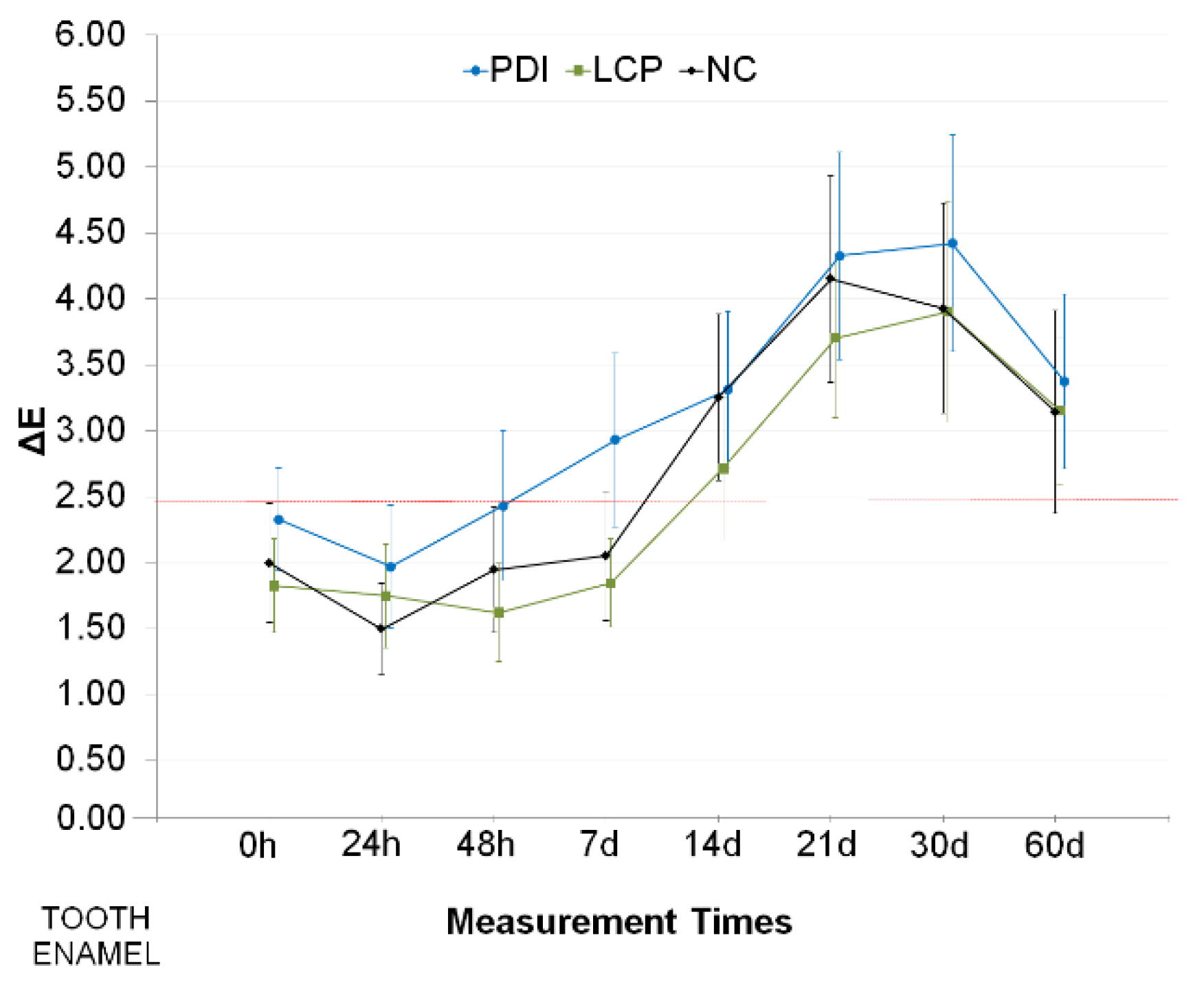 Pharmaceutics 13 01458 g004 Pharmaceutics 13 01458 g004