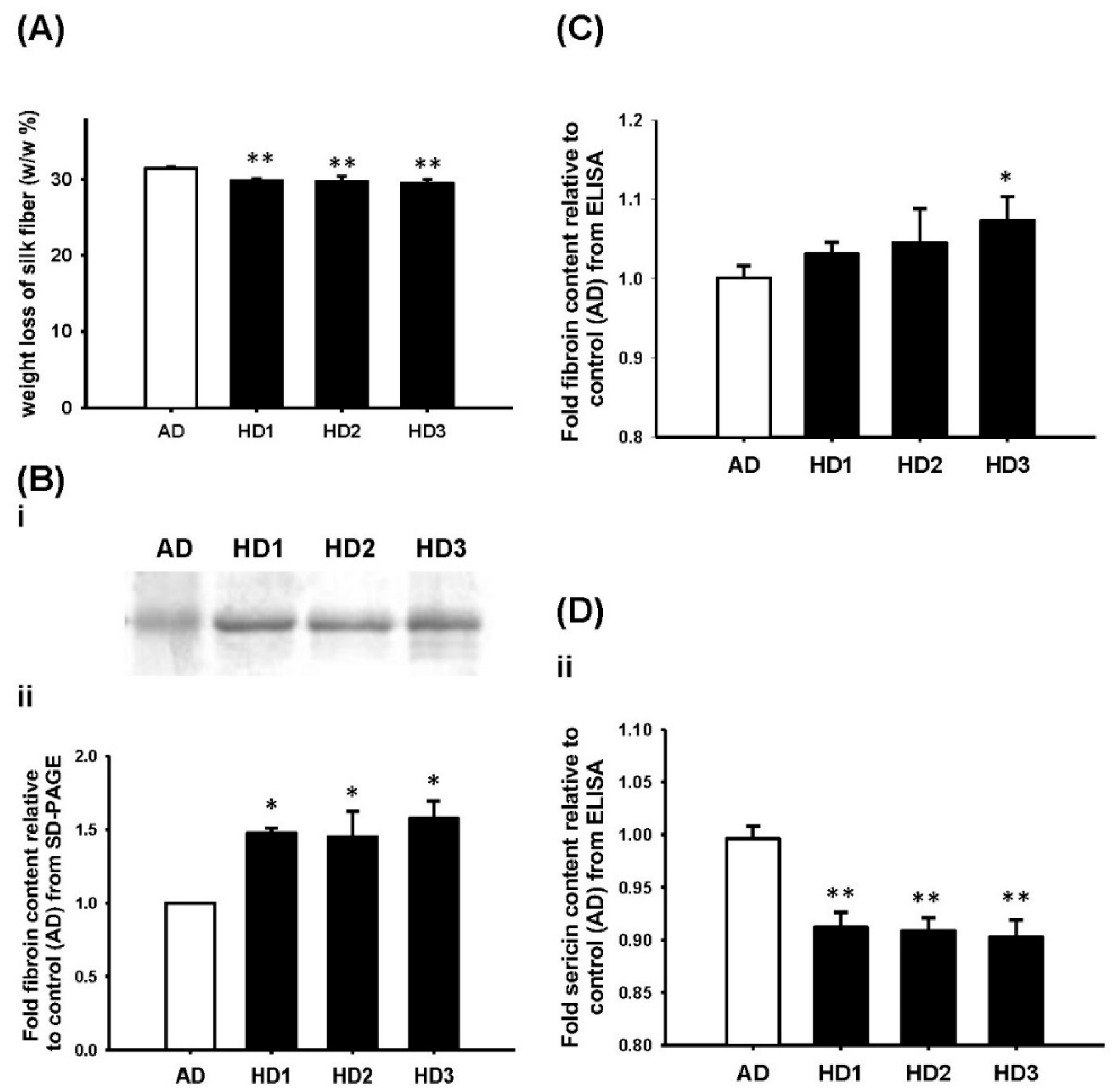 Pharmaceutics 13 01459 g001