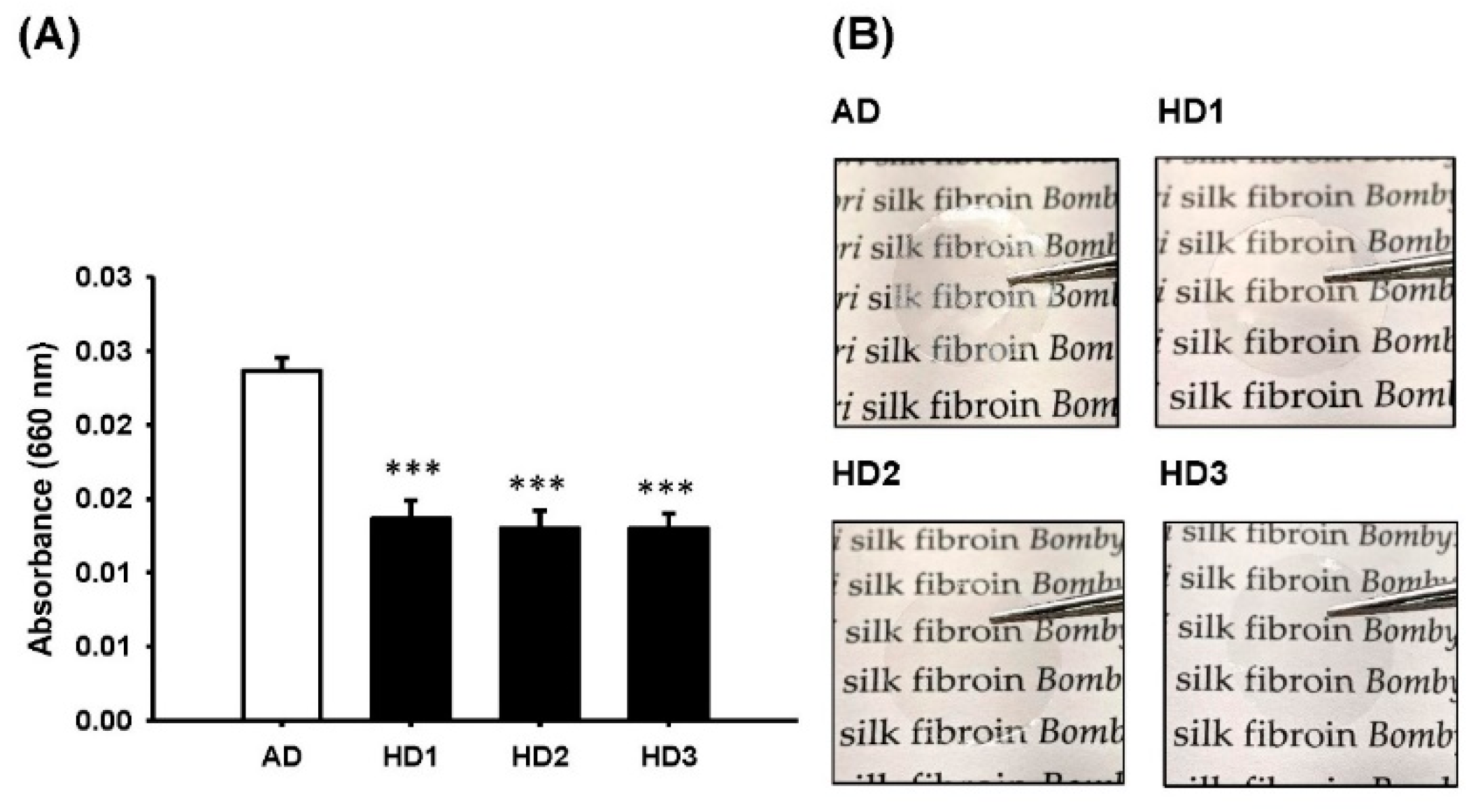 Pharmaceutics 13 01459 g002