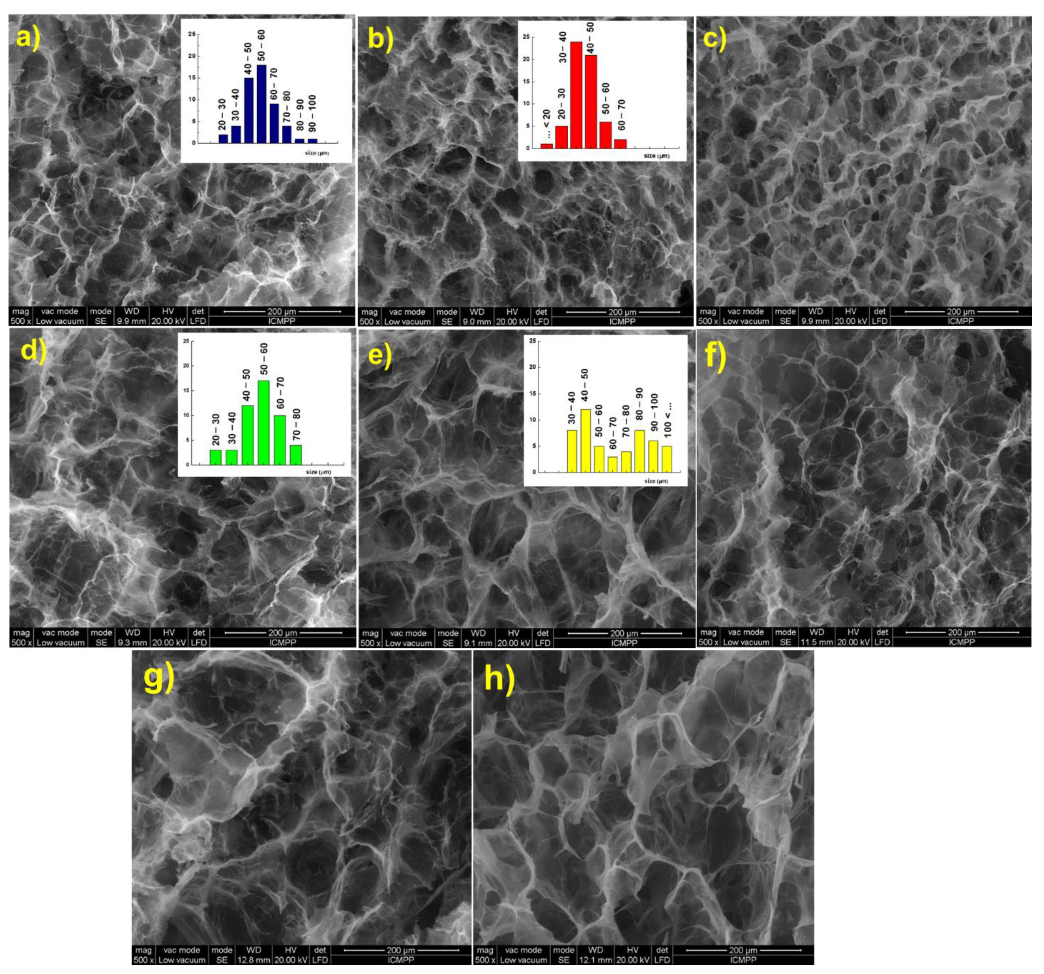 Pharmaceutics 13 01461 g003