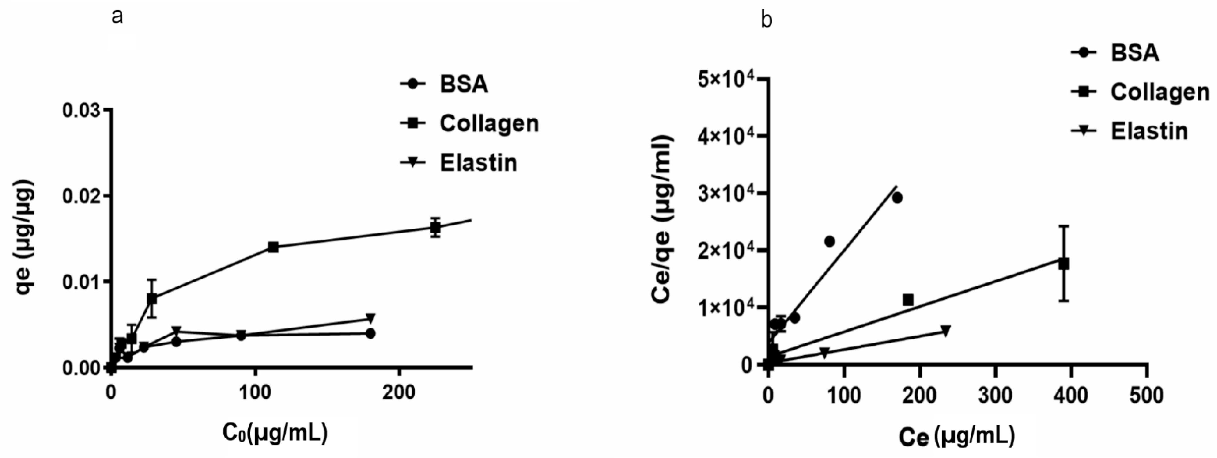 Pharmaceutics 13 01473 g001