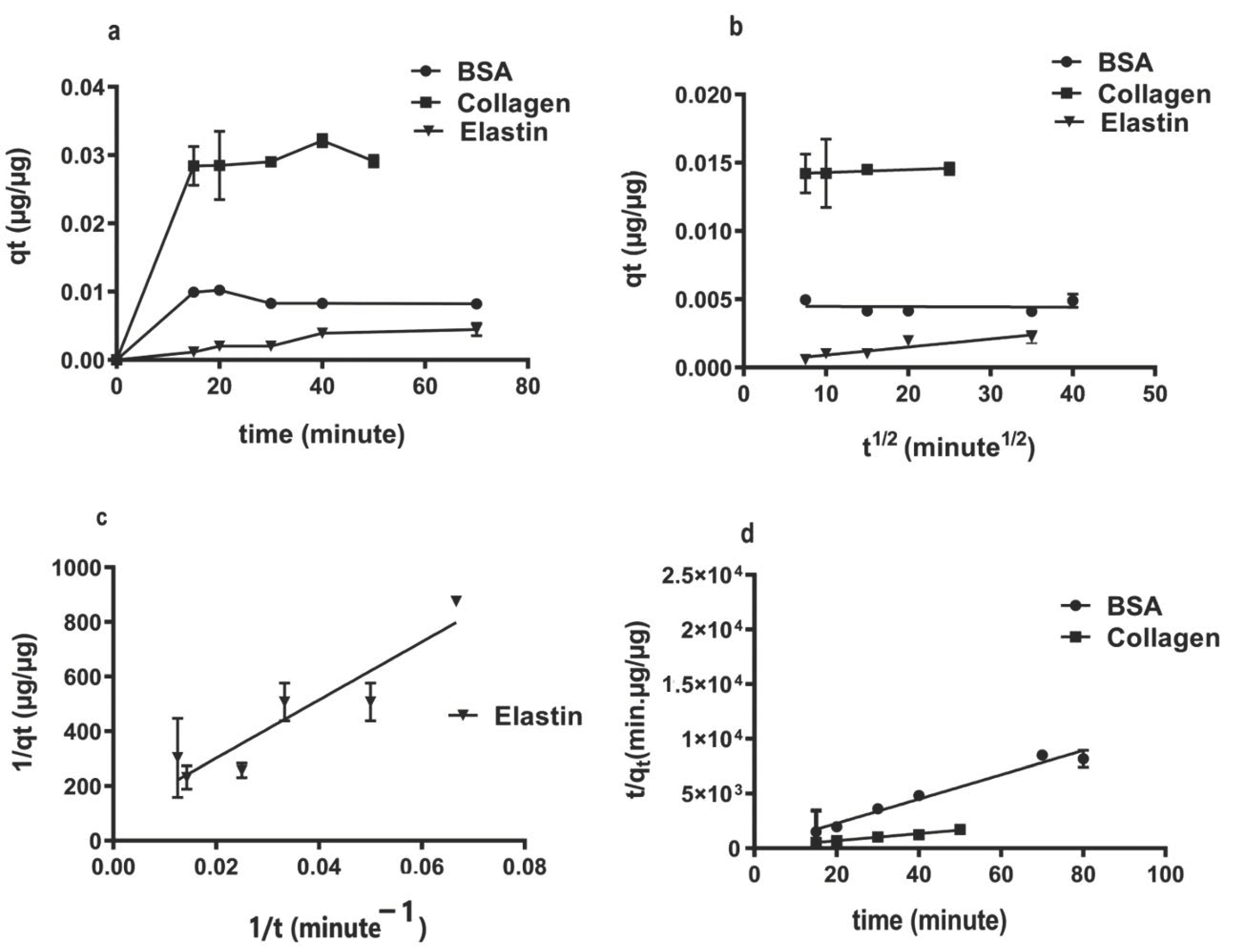 Pharmaceutics 13 01473 g002