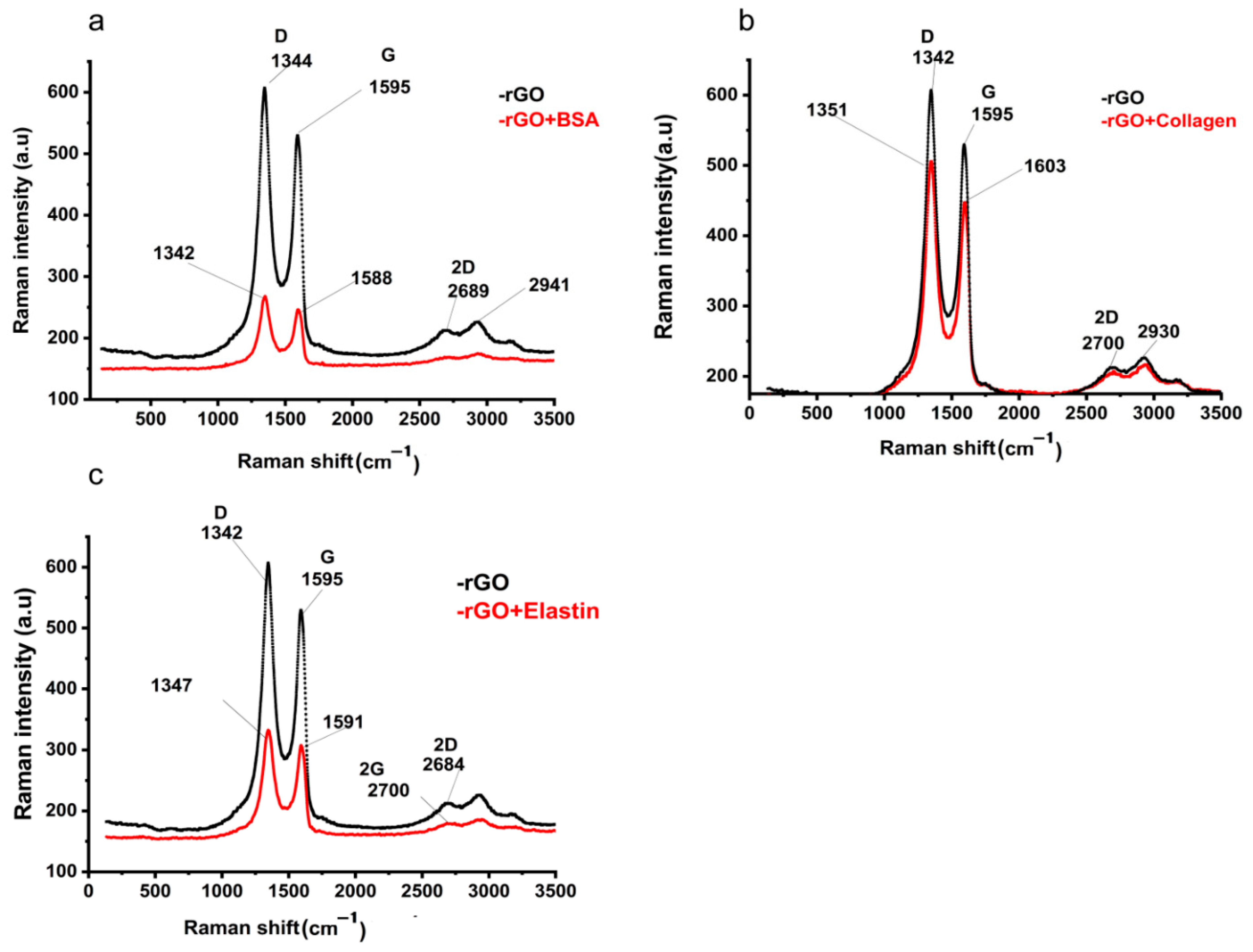Pharmaceutics 13 01473 g004