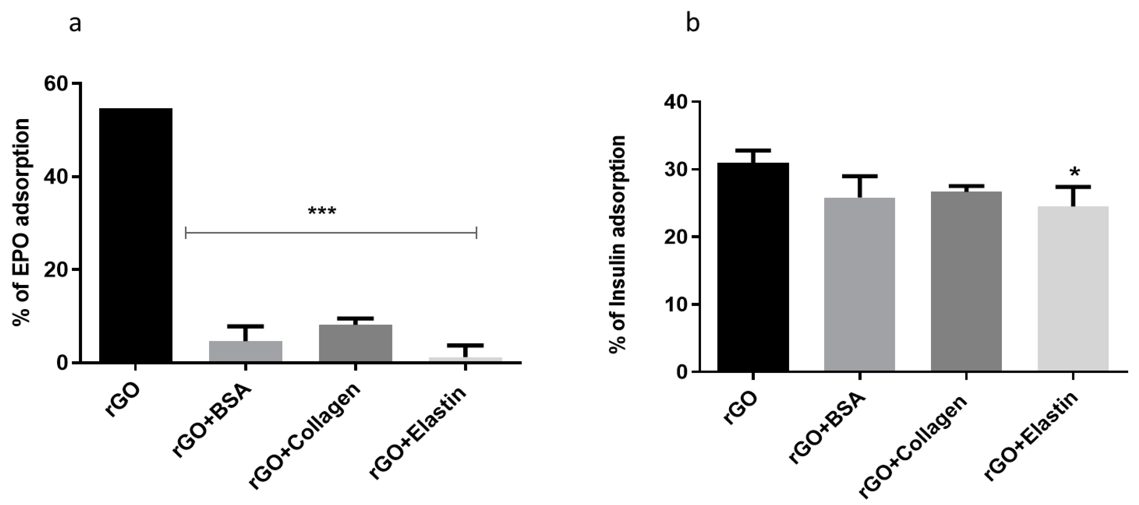 Pharmaceutics 13 01473 g006