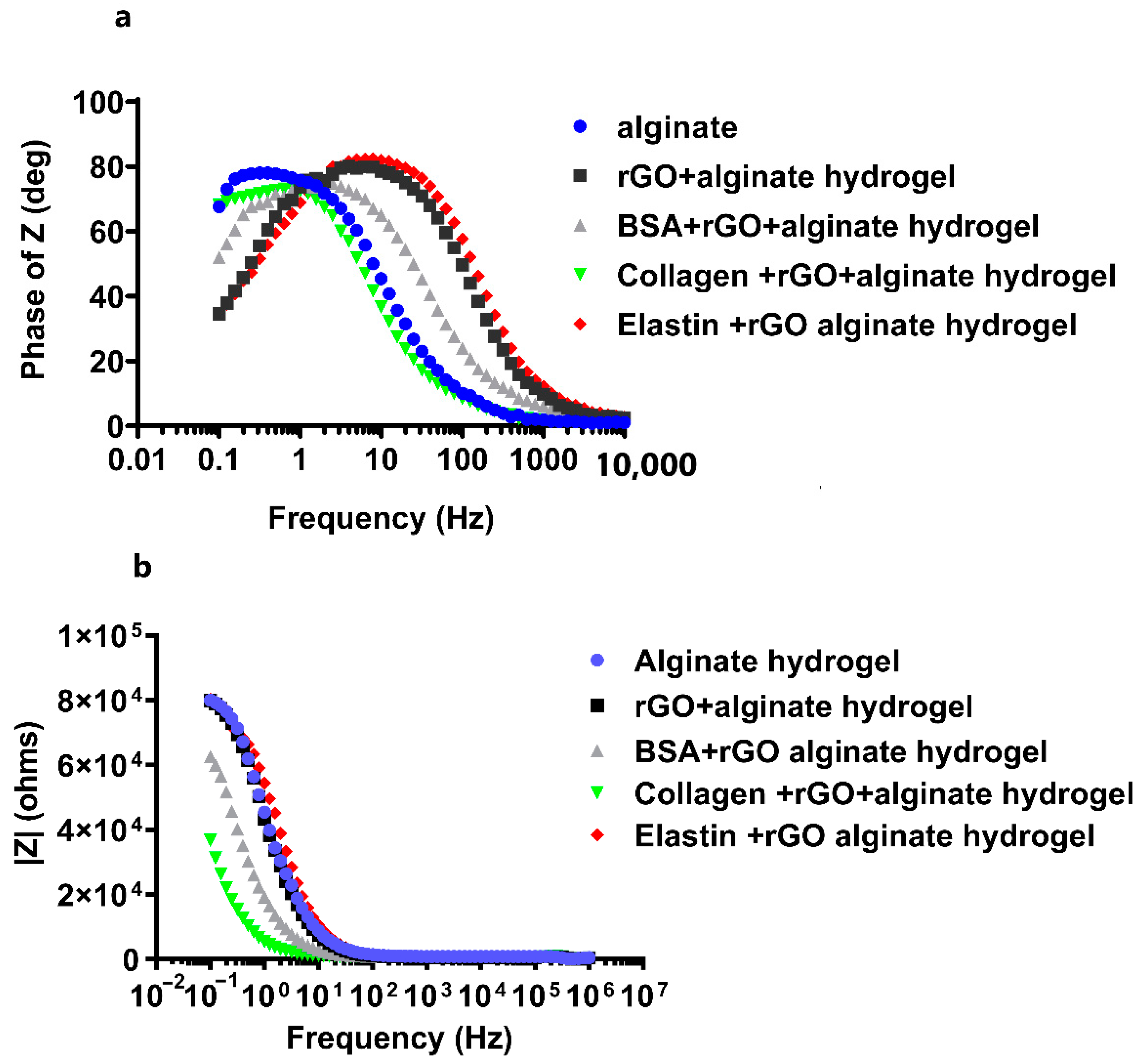 Pharmaceutics 13 01473 g007