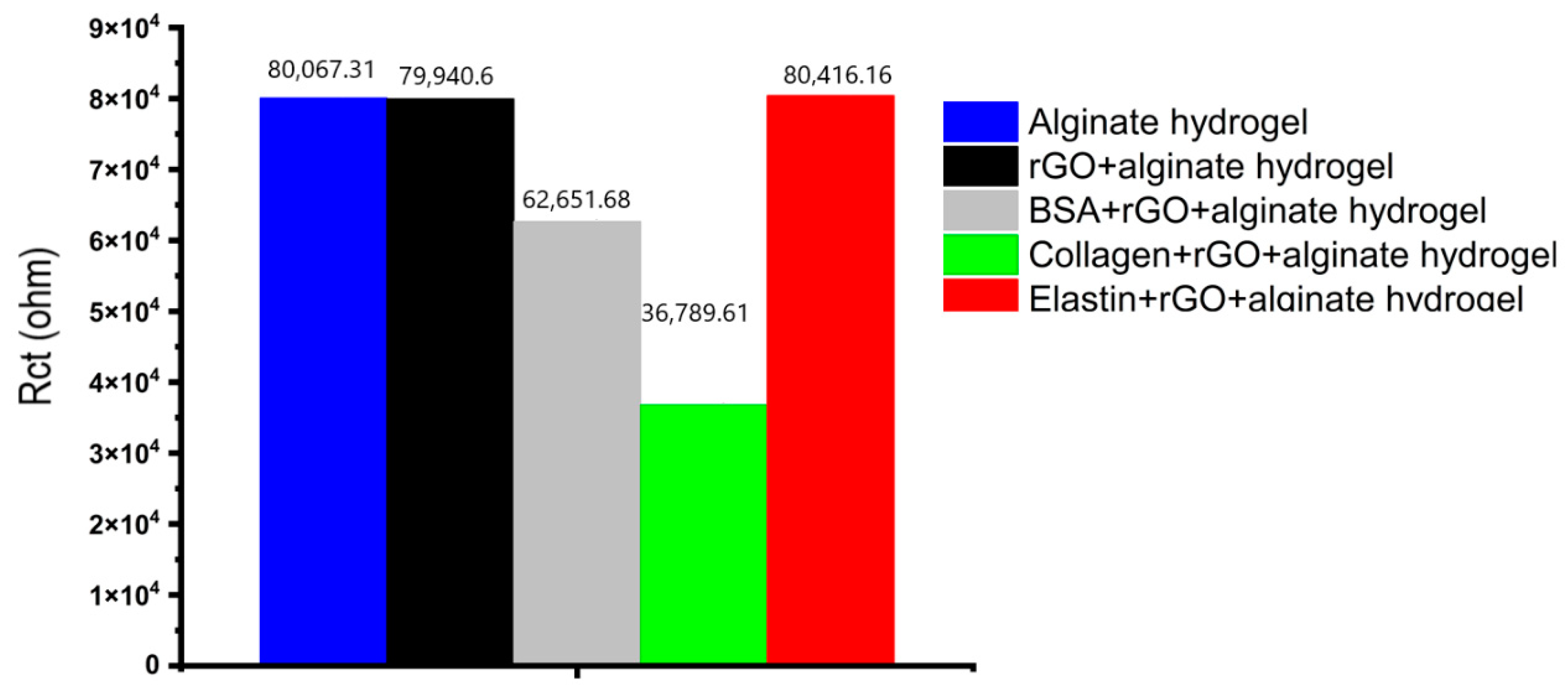 Pharmaceutics 13 01473 g008