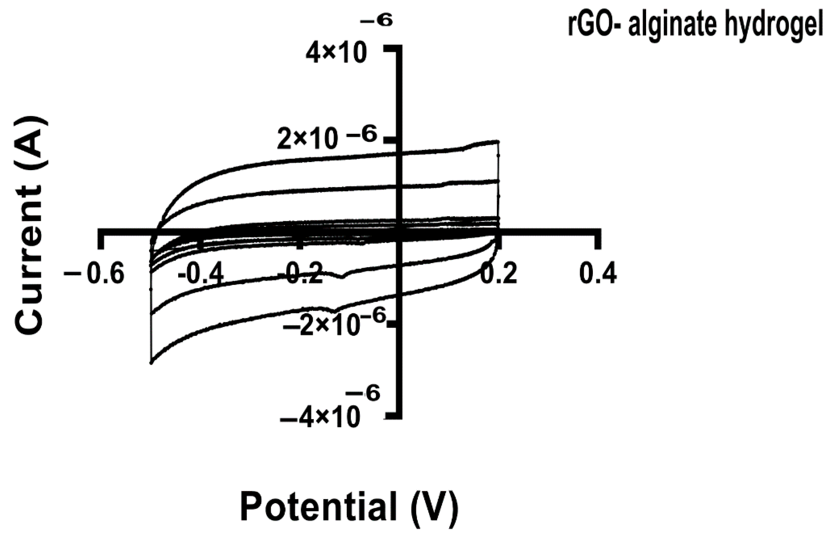 Pharmaceutics 13 01473 g009