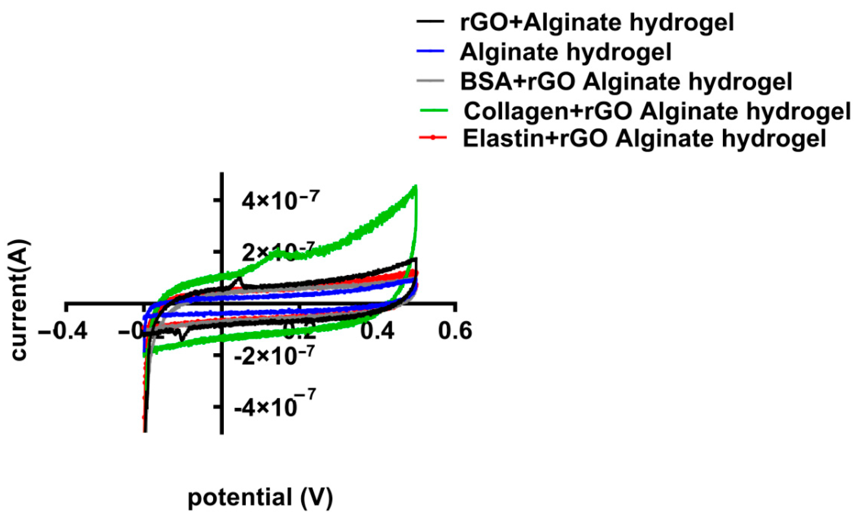 Pharmaceutics 13 01473 g010