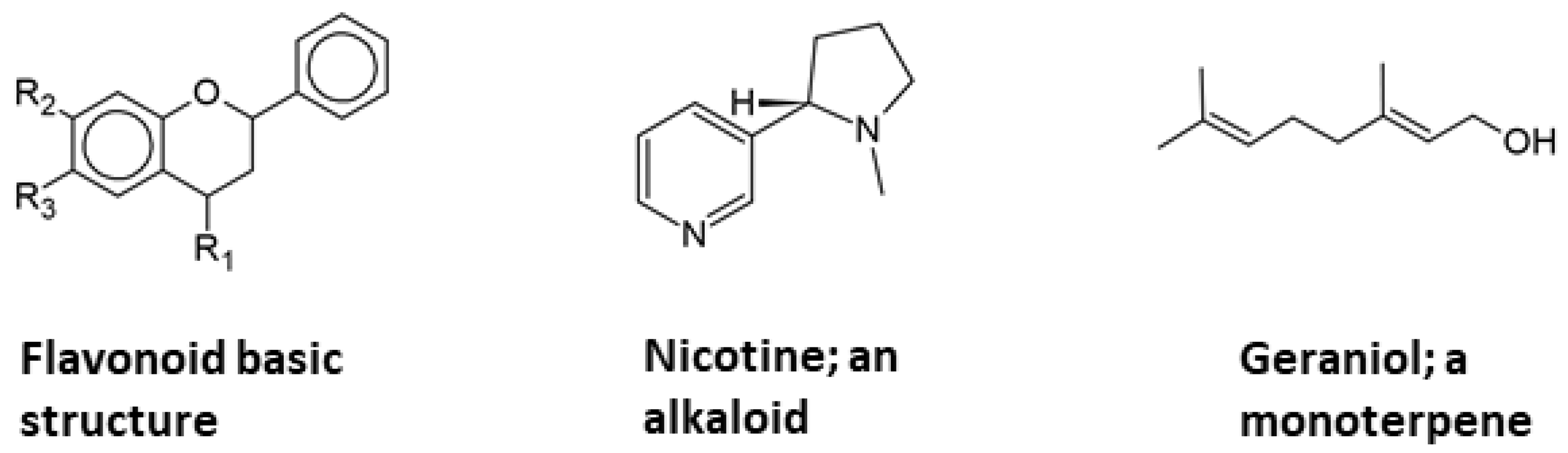 Pharmaceutics 13 01475 g003
