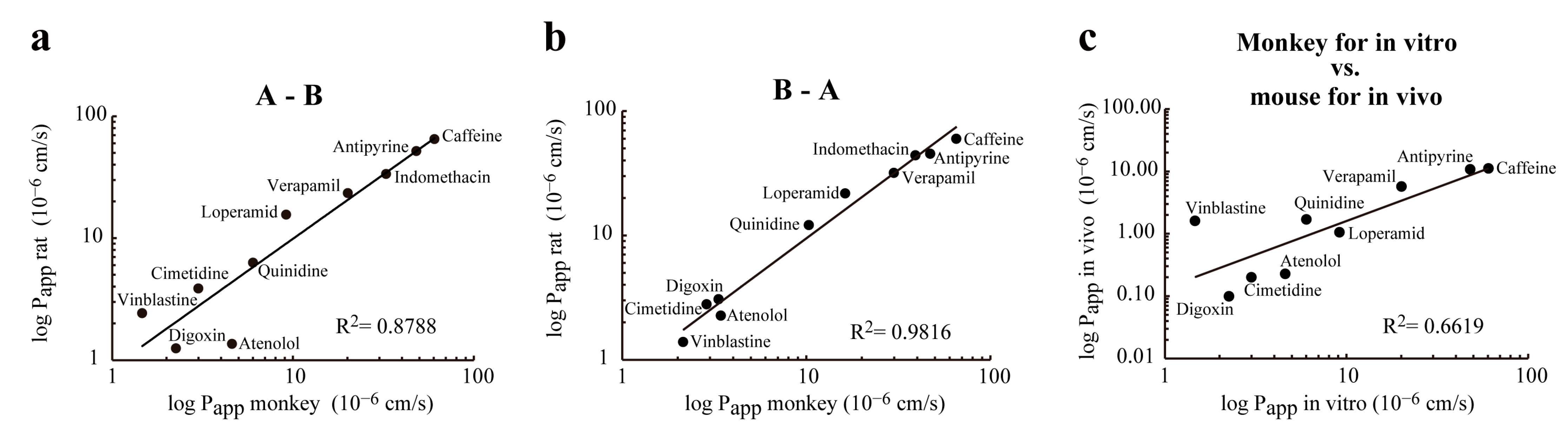 Pharmaceutics 13 01484 g007