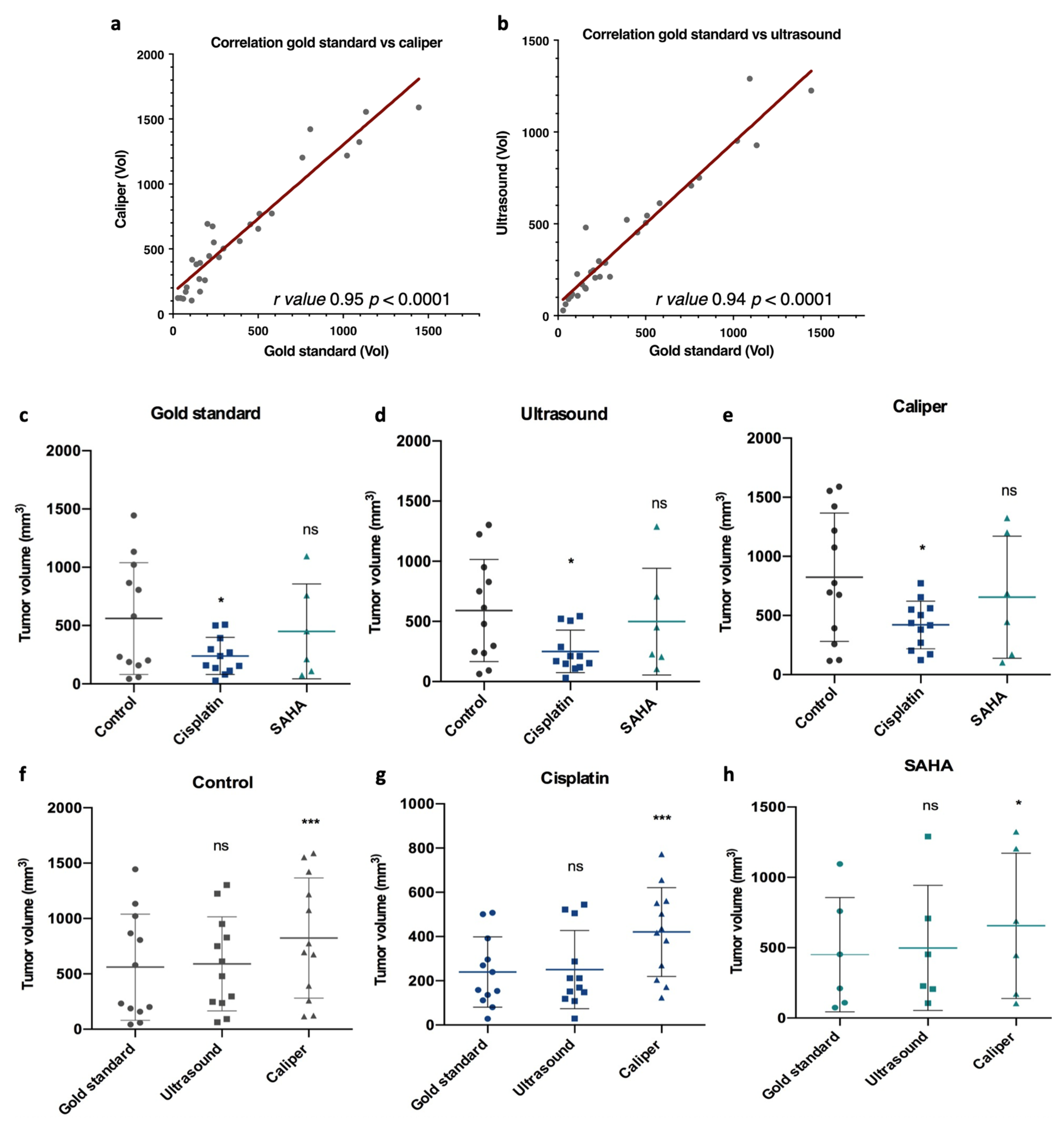Pharmaceutics 13 01485 g003