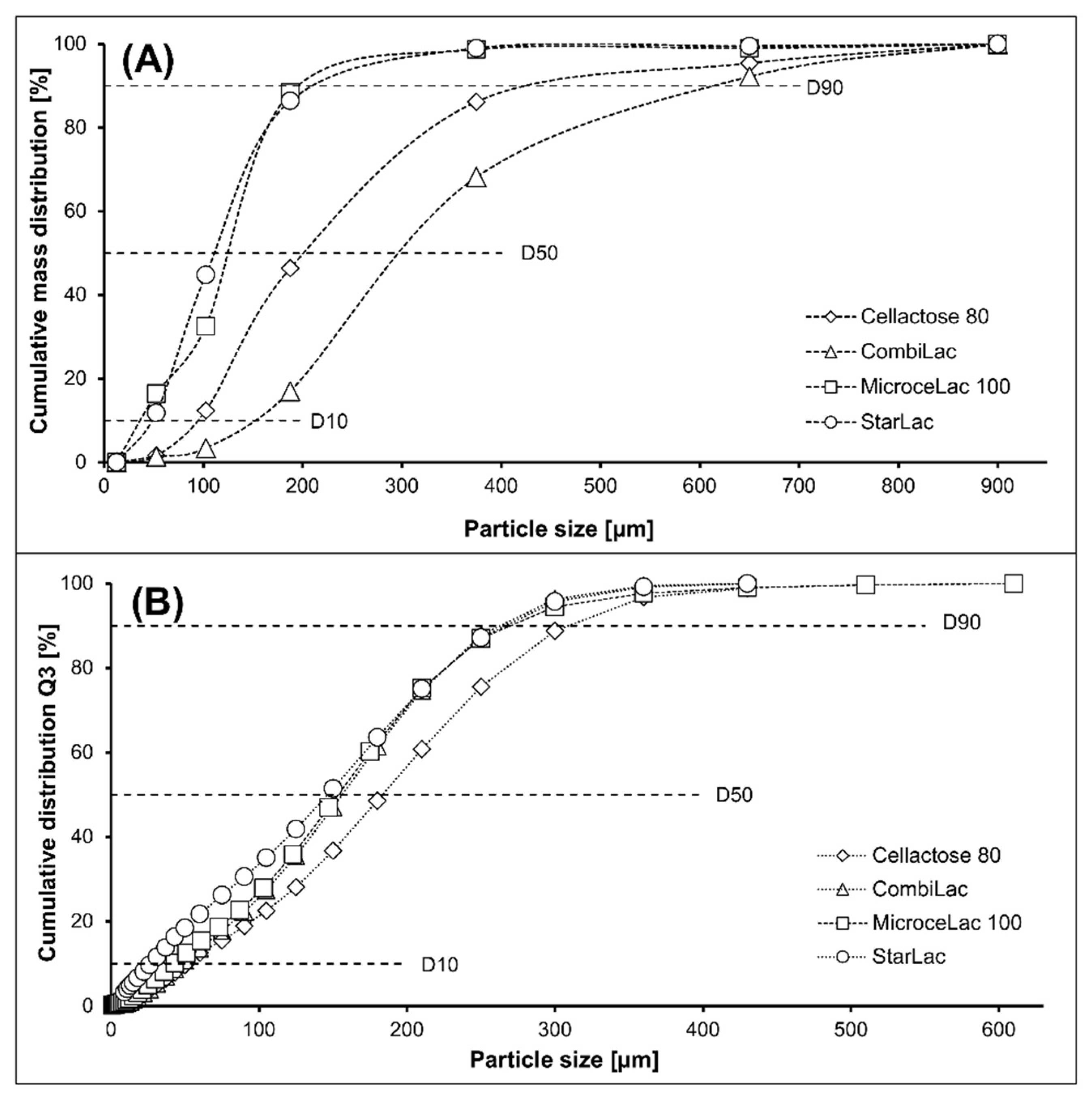 Pharmaceutics 13 01486 g001