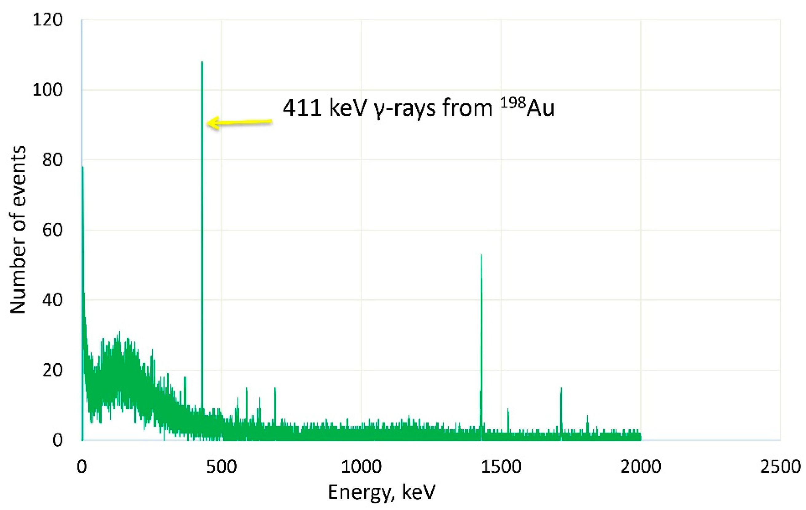 Pharmaceutics 13 01490 g002