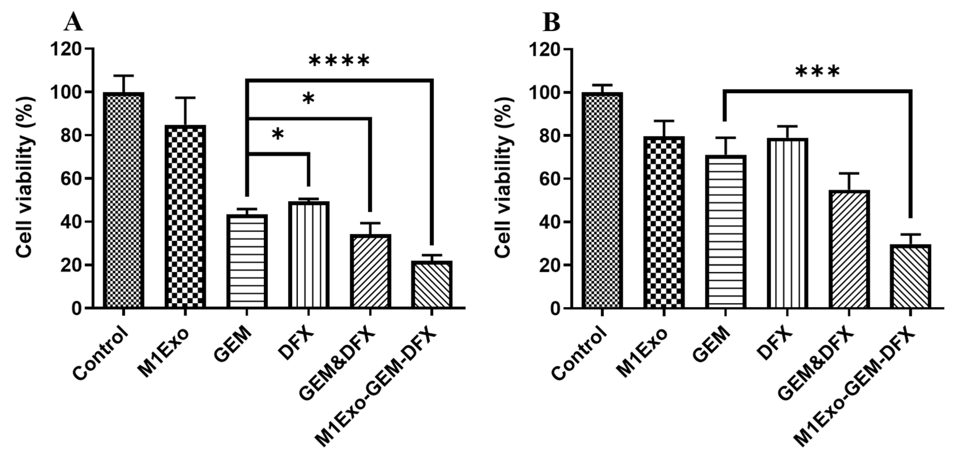 Pharmaceutics 13 01493 g002