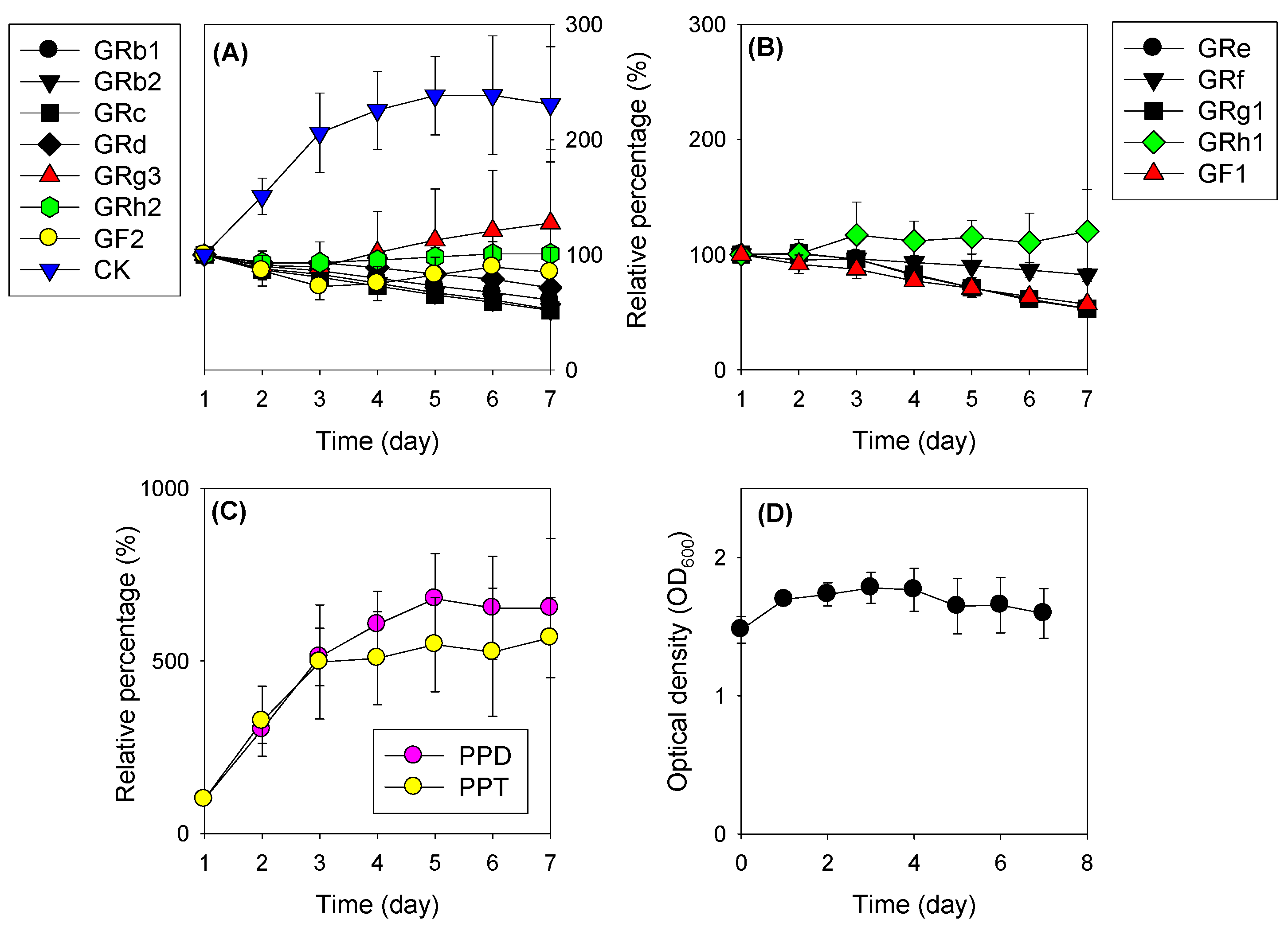 Pharmaceutics 13 01496 g003