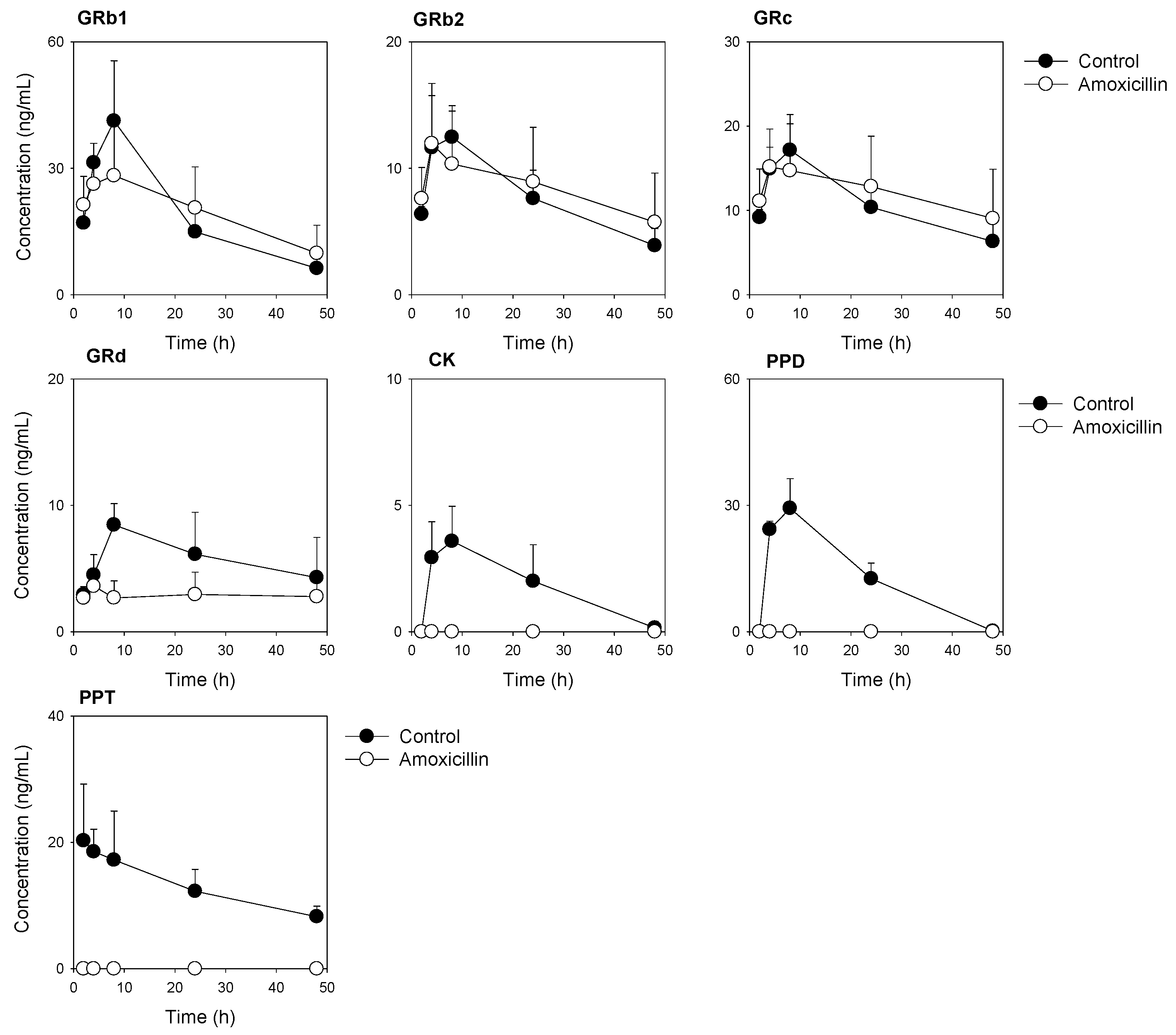 Pharmaceutics 13 01496 g005