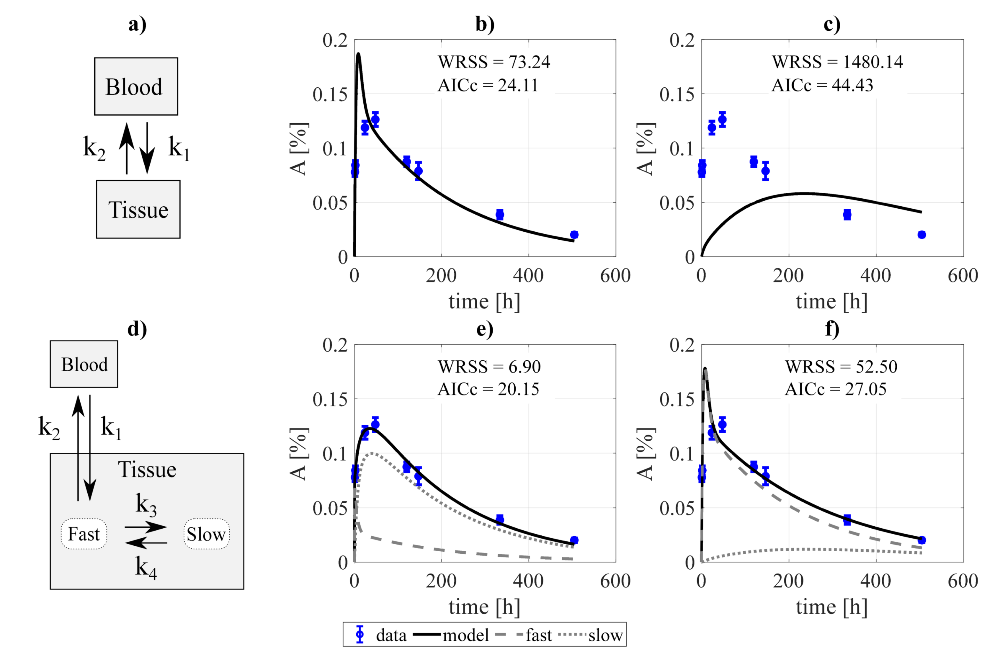 Pharmaceutics 13 01497 g001
