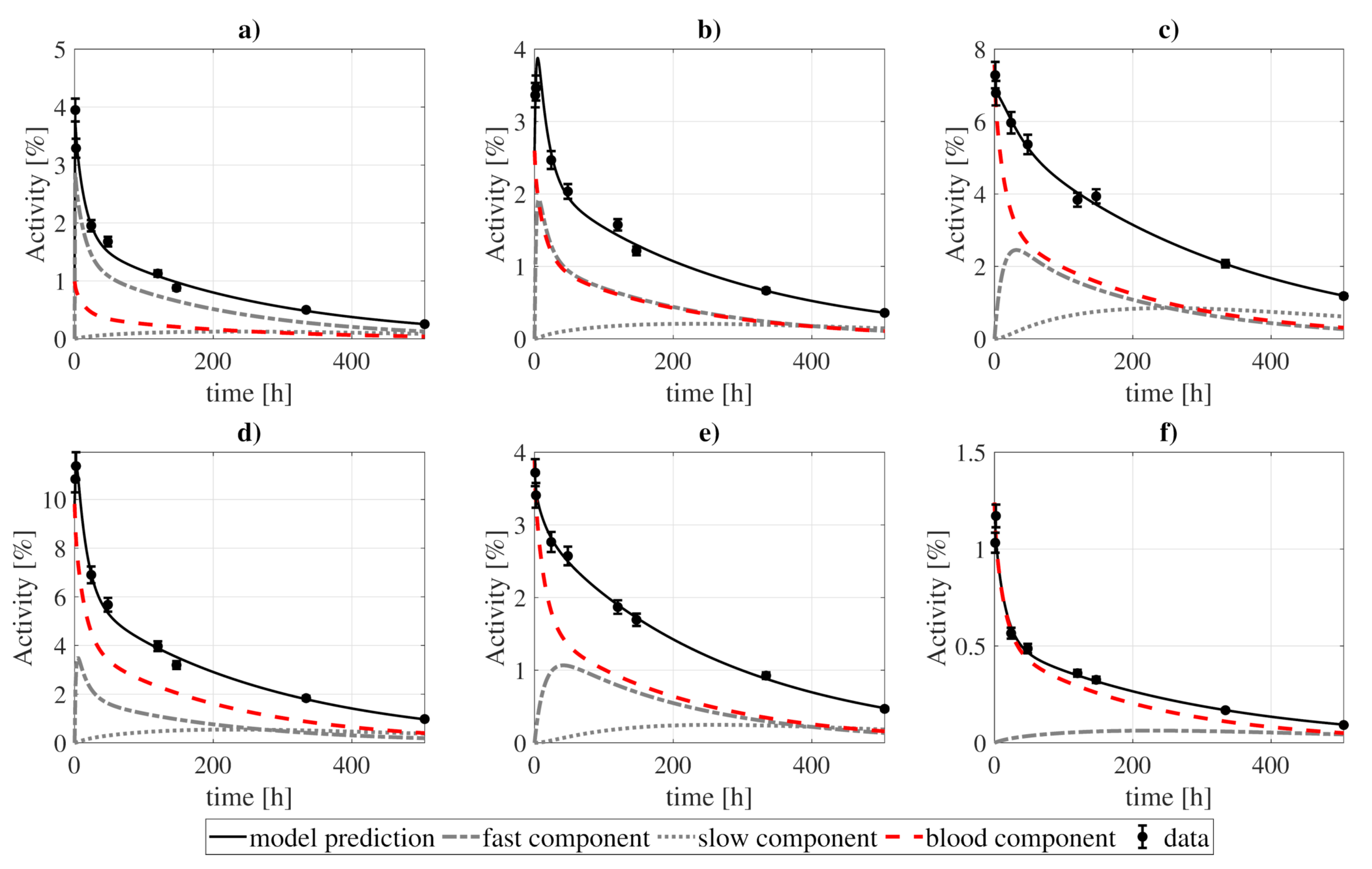 Pharmaceutics 13 01497 g004