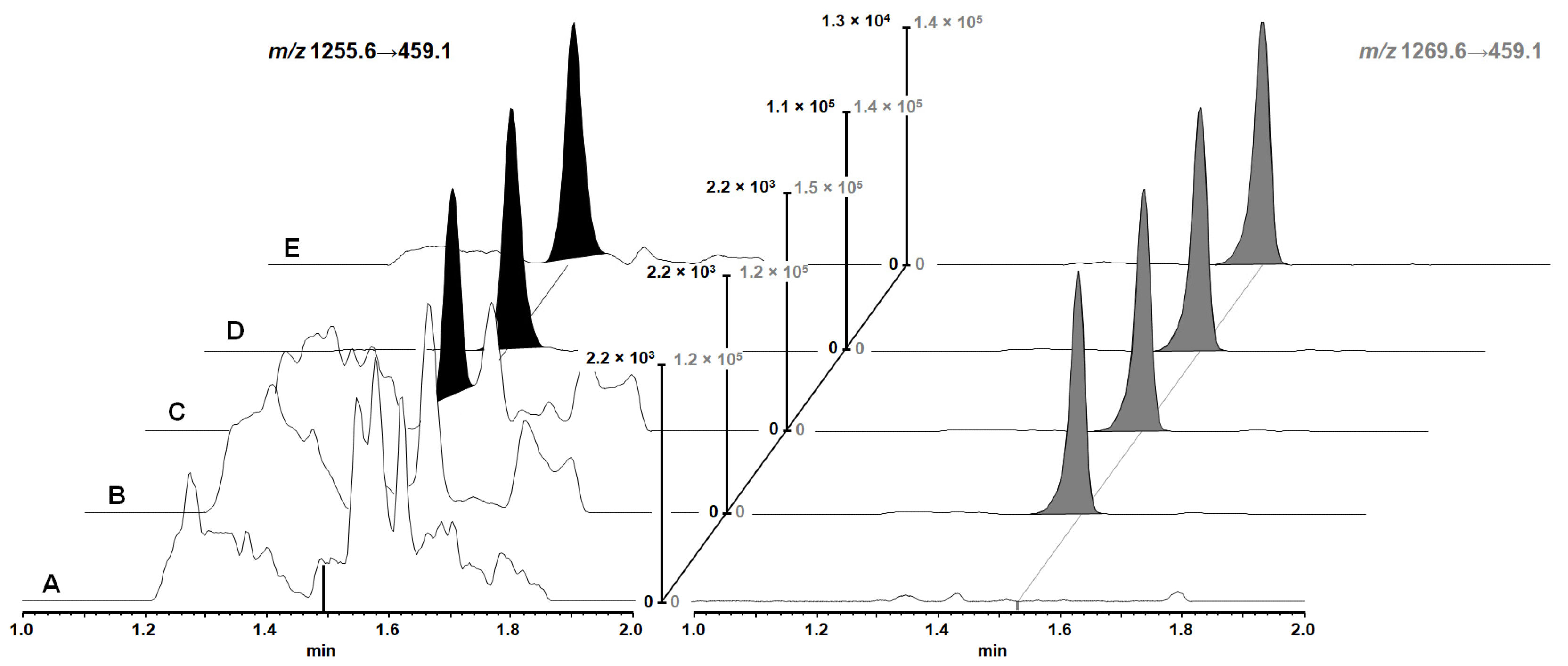 Pharmaceutics 13 01498 g002