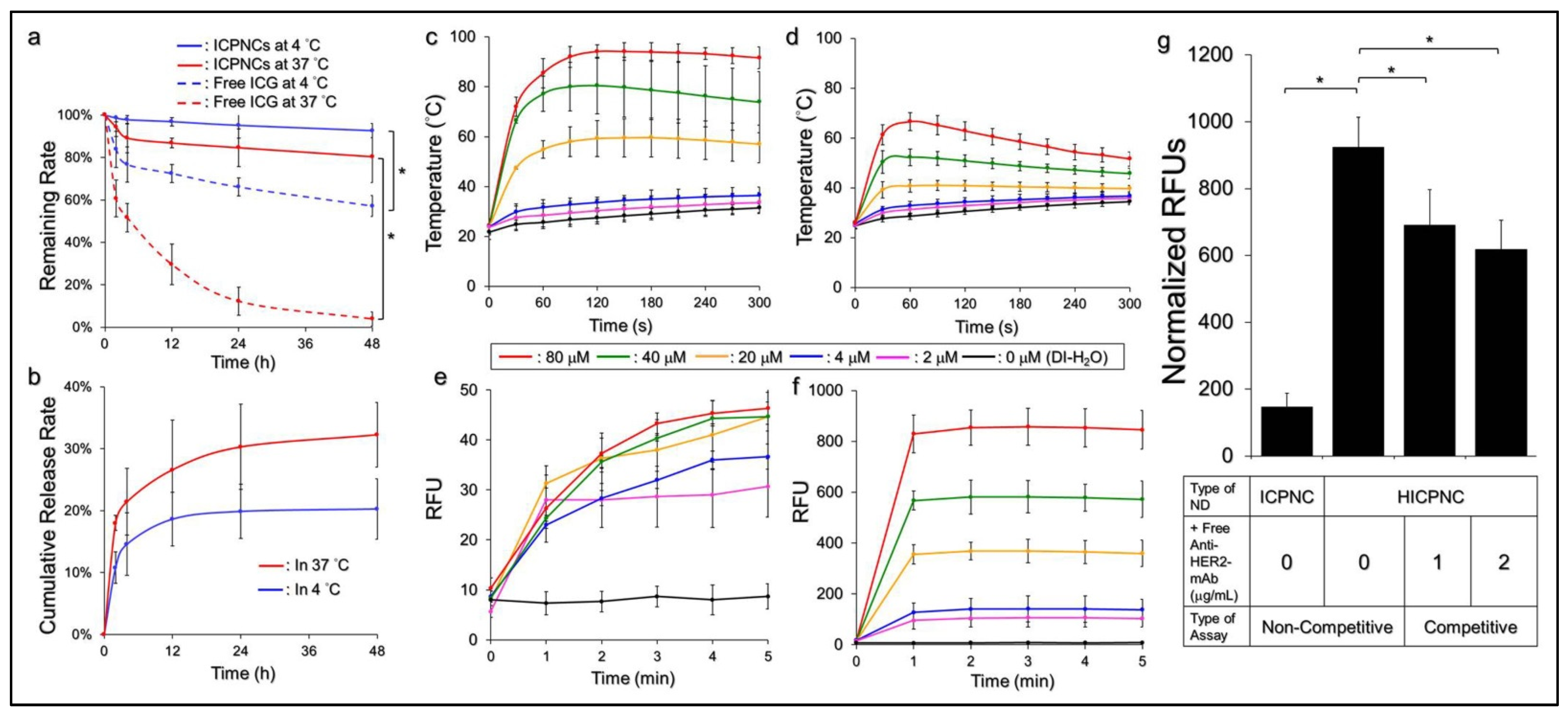 Pharmaceutics 13 01499 g002