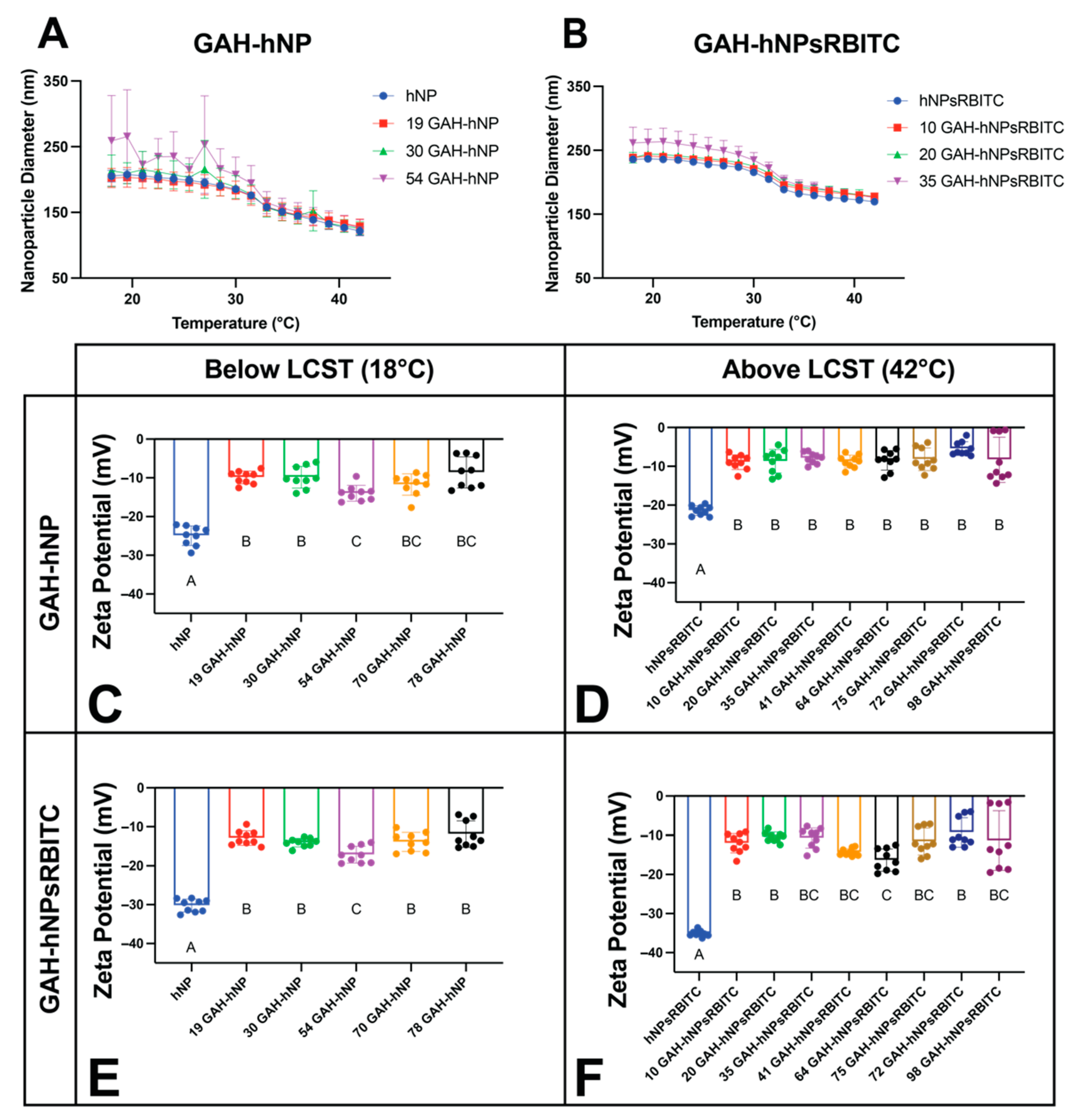 Pharmaceutics 13 01503 g003