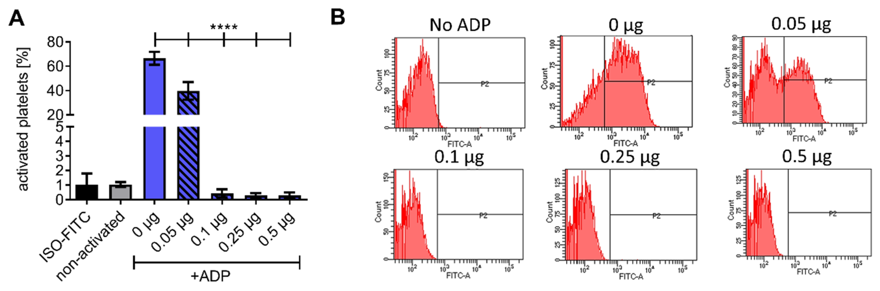 Pharmaceutics 13 01504 g002