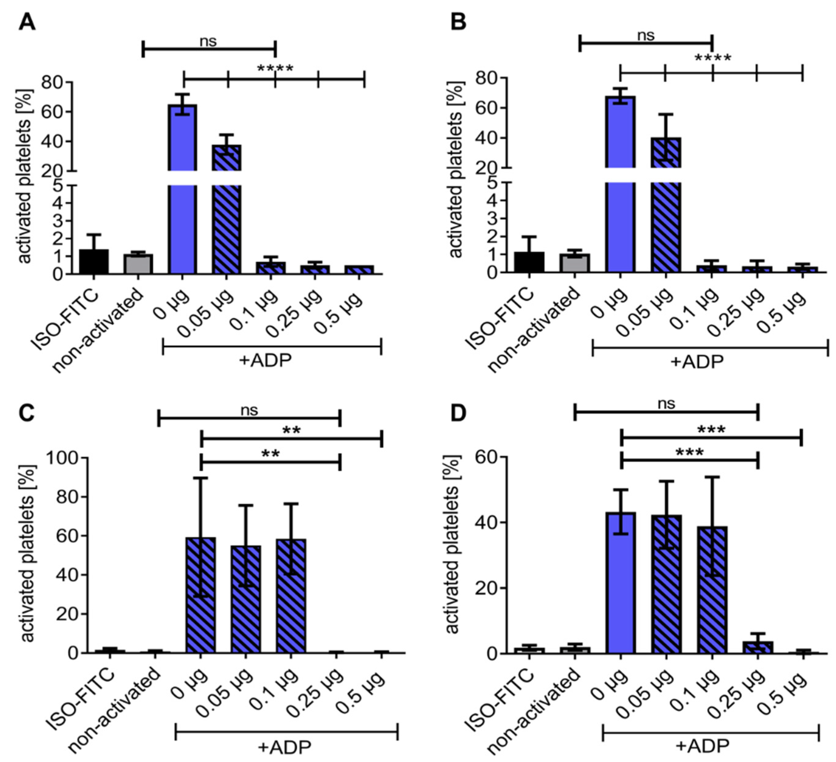 Pharmaceutics 13 01504 g003