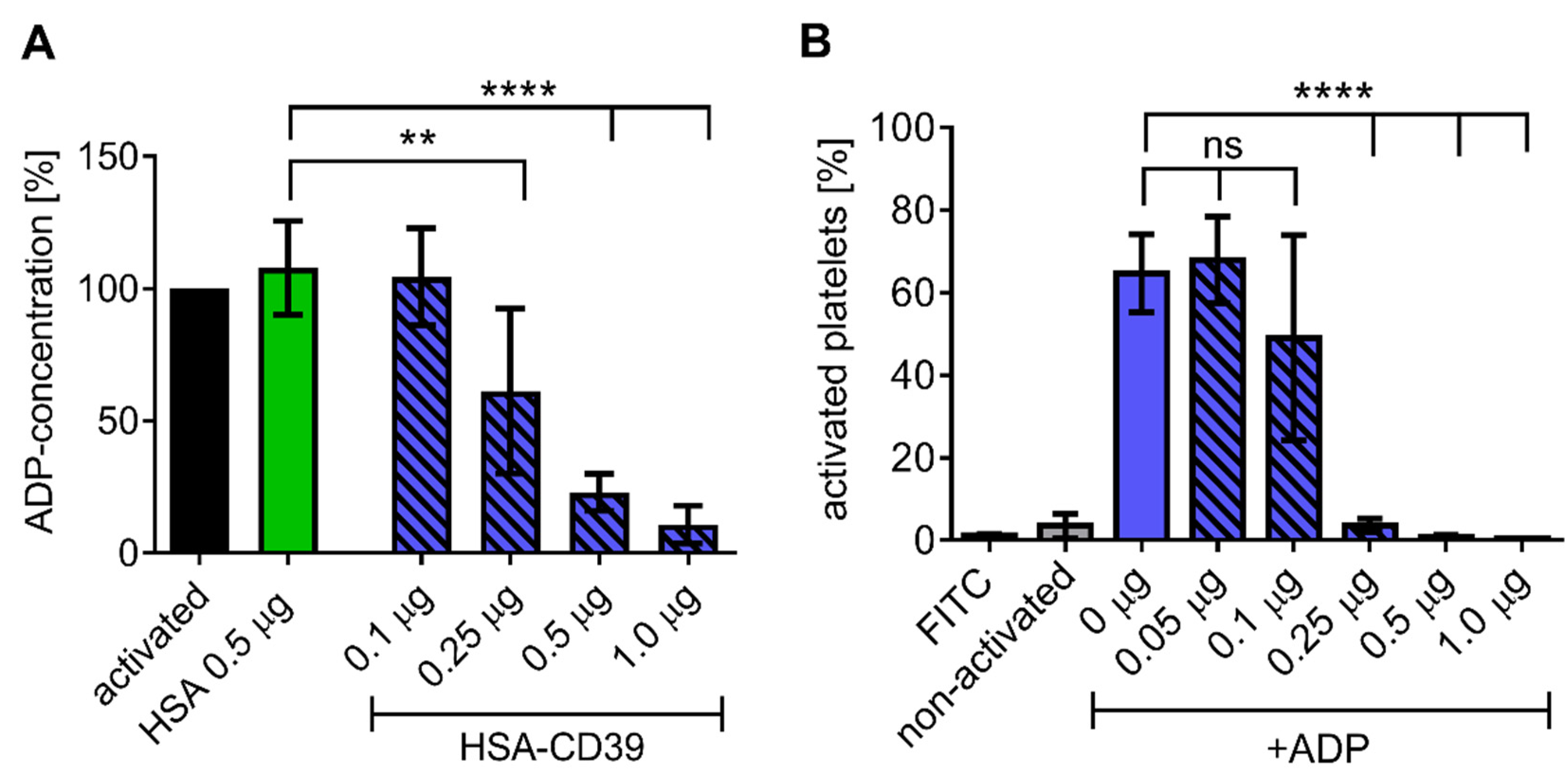 Pharmaceutics 13 01504 g004