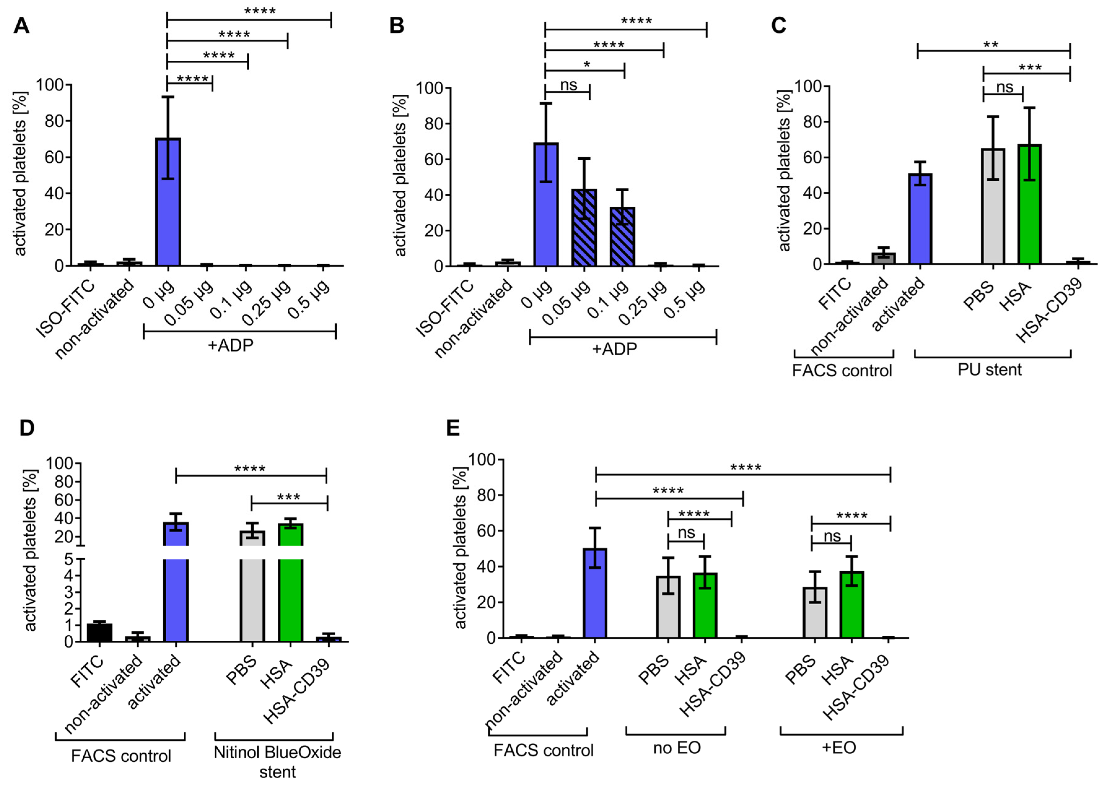 Pharmaceutics 13 01504 g005