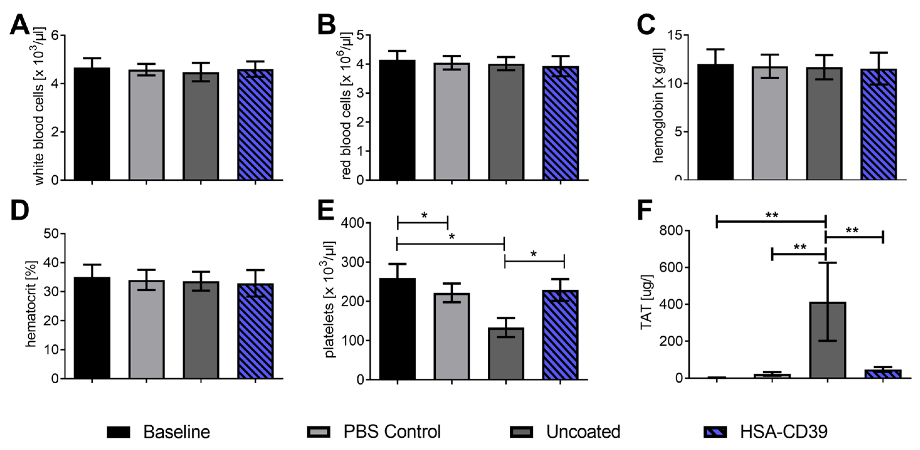 Pharmaceutics 13 01504 g007