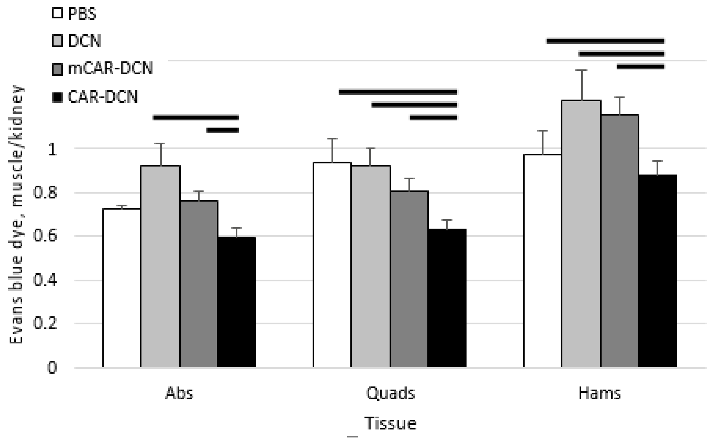 Pharmaceutics 13 01506 g008