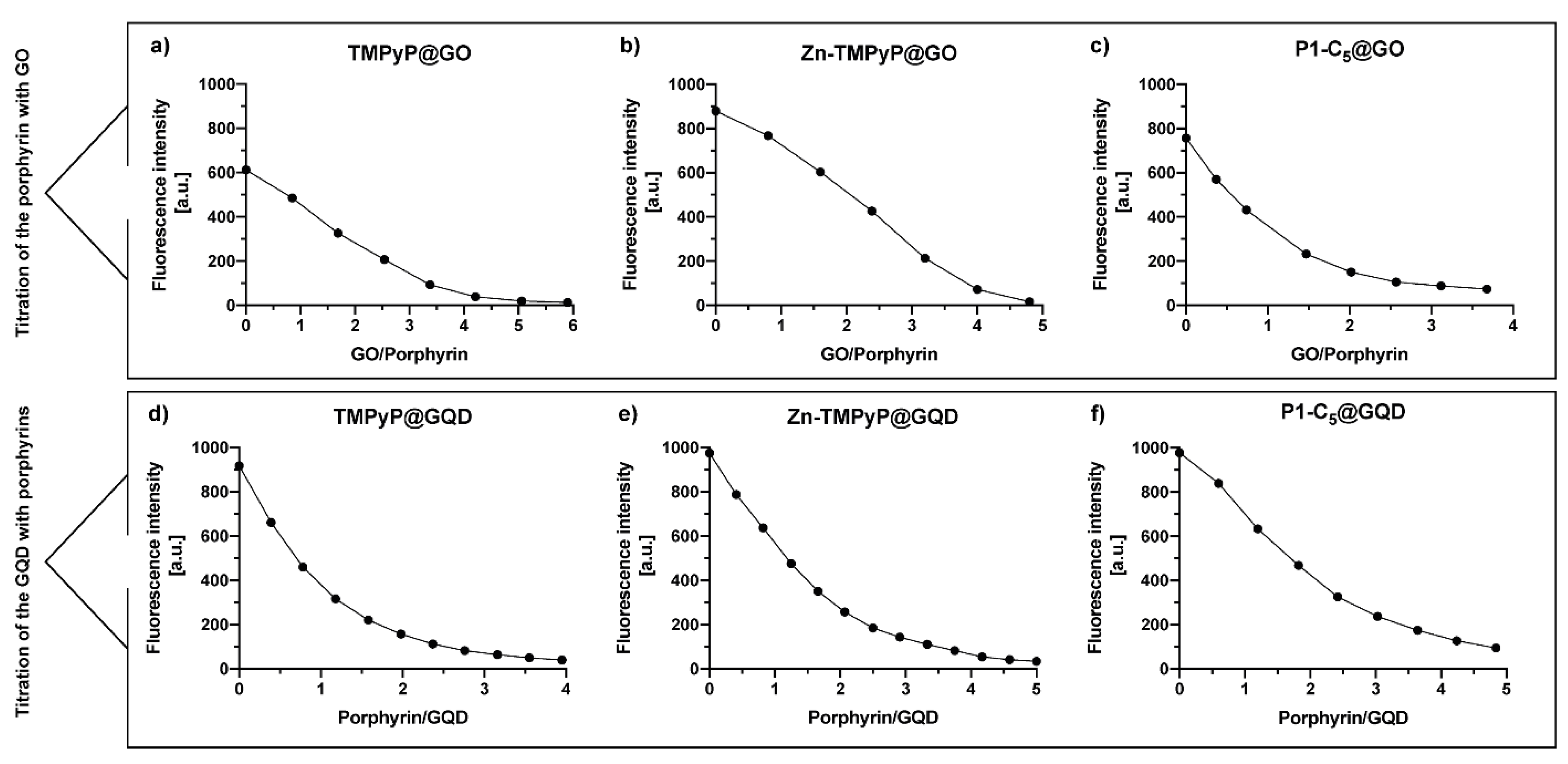 Pharmaceutics 13 01512 g011
