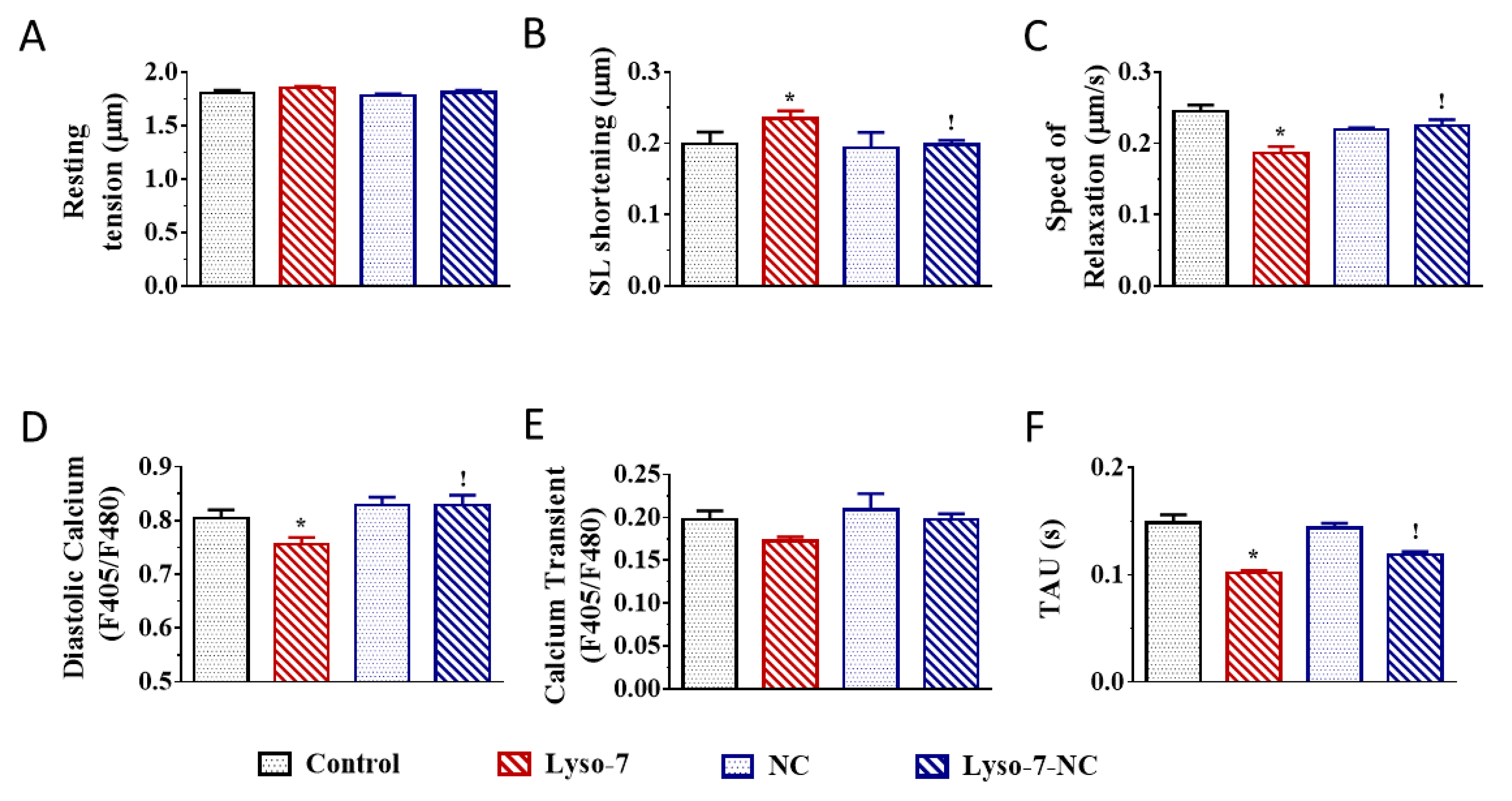 Pharmaceutics 13 01521 g003